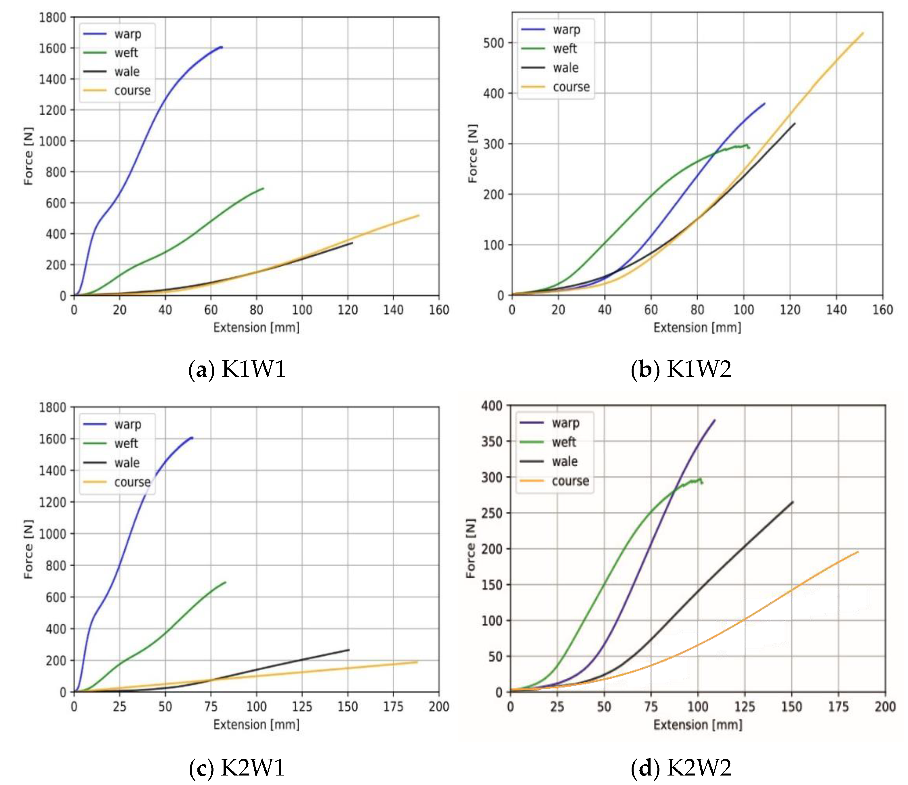 Biomimetics 07 00249 g007 Biomimetics 07 00249 g007