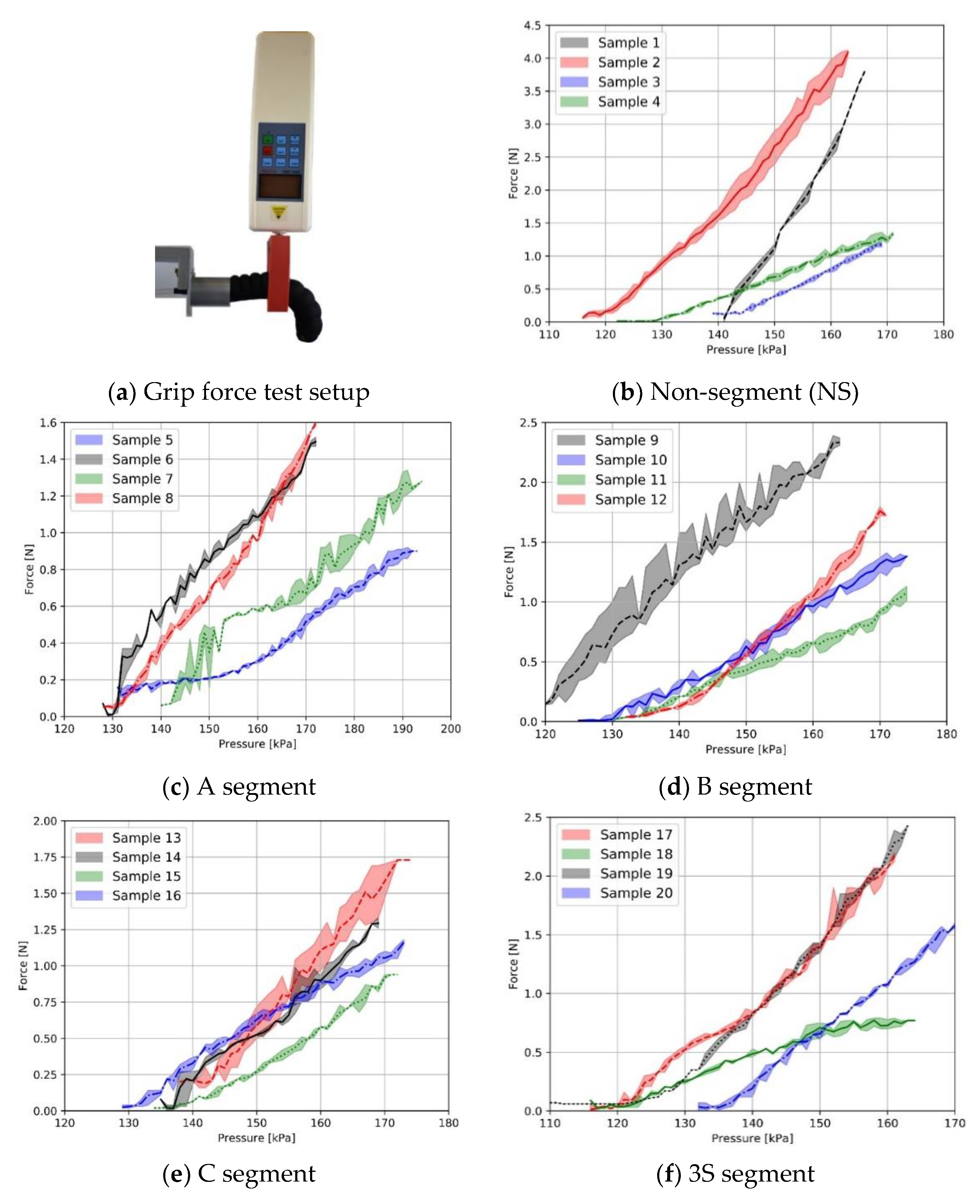 Biomimetics 07 00249 g008a Biomimetics 07 00249 g008a