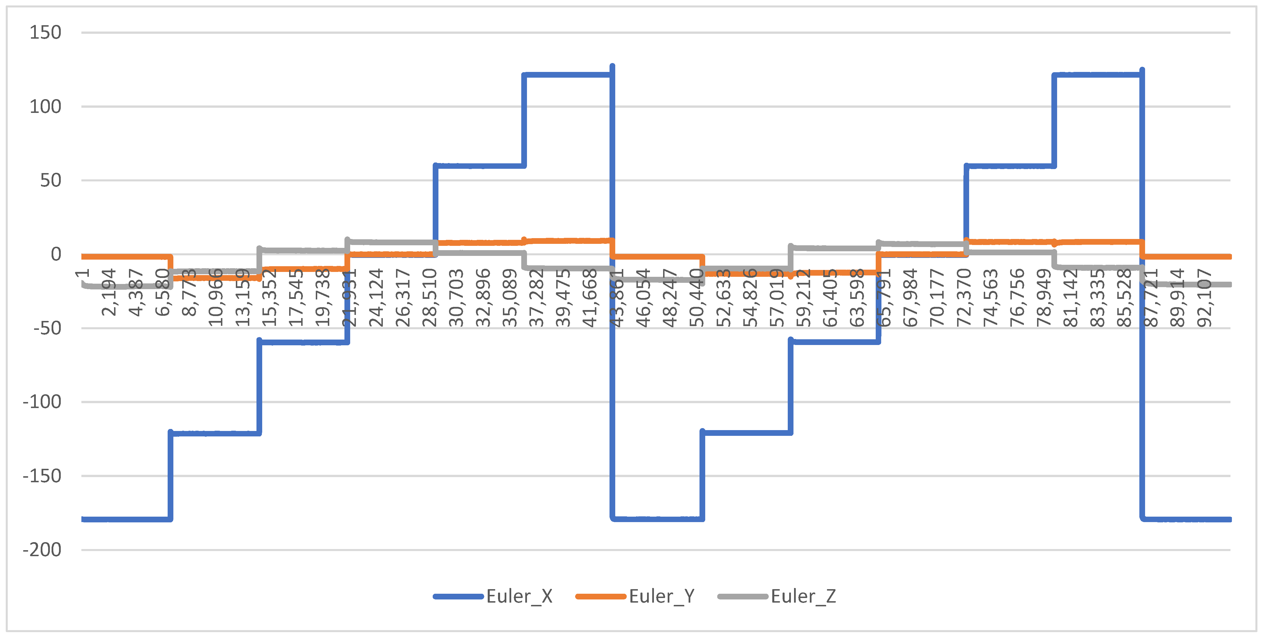 Biomimetics 08 00002 g003