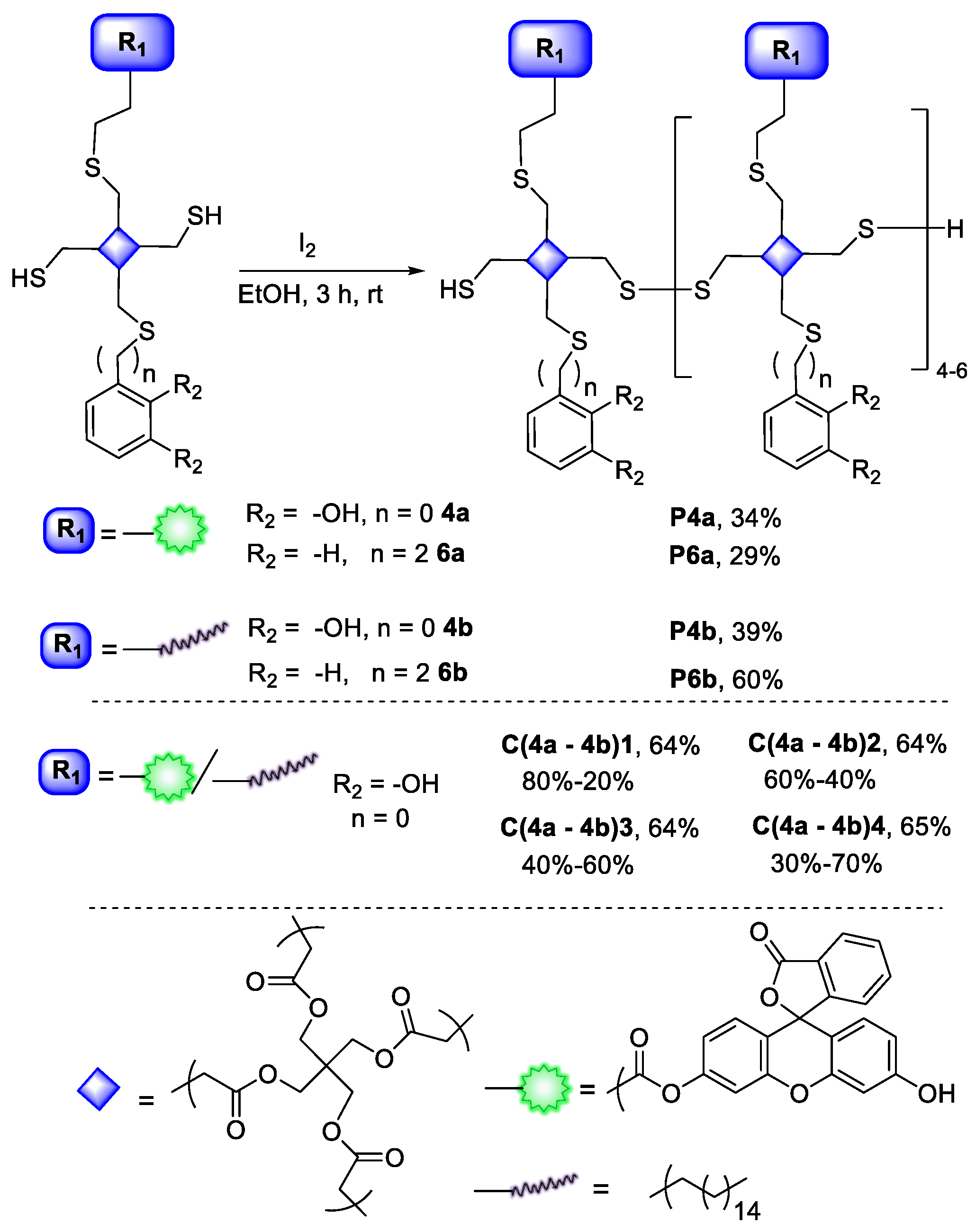 Biomimetics 08 00003 sch001 Biomimetics 08 00003 sch001