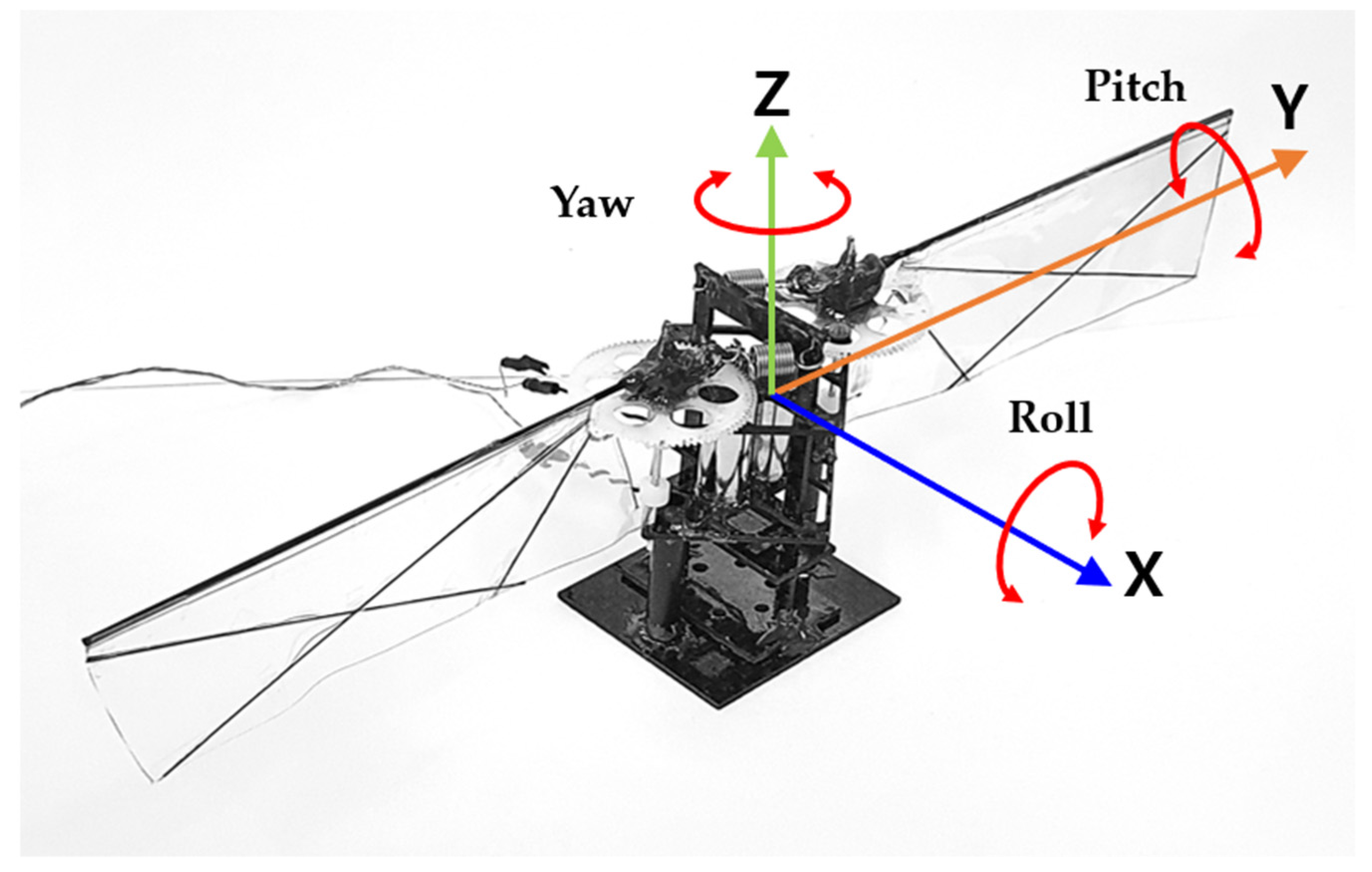Biomimetics 08 00006 g006 Biomimetics 08 00006 g006