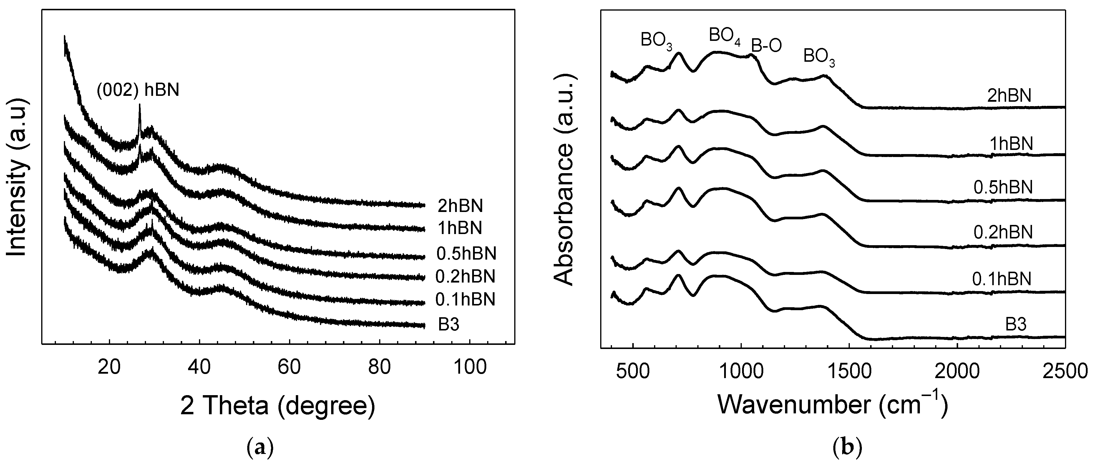 Biomimetics 08 00010 g003 Biomimetics 08 00010 g003