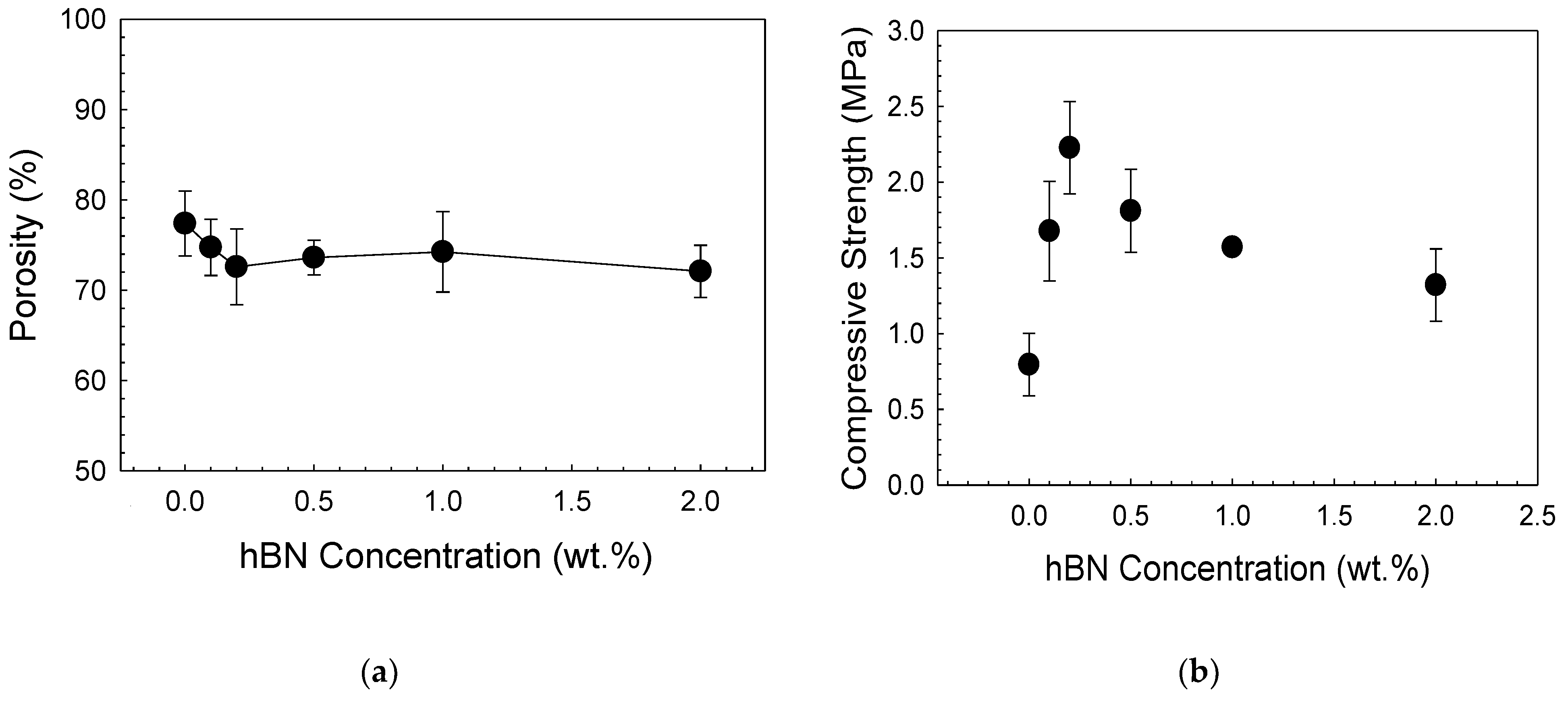 Biomimetics 08 00010 g004 Biomimetics 08 00010 g004