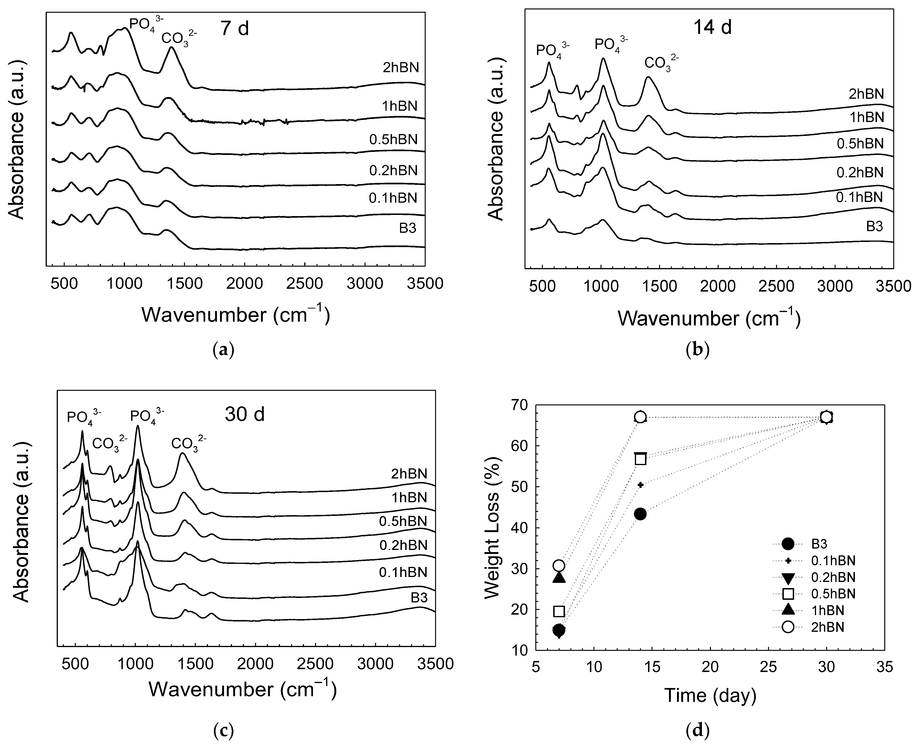 Biomimetics 08 00010 g005 Biomimetics 08 00010 g005