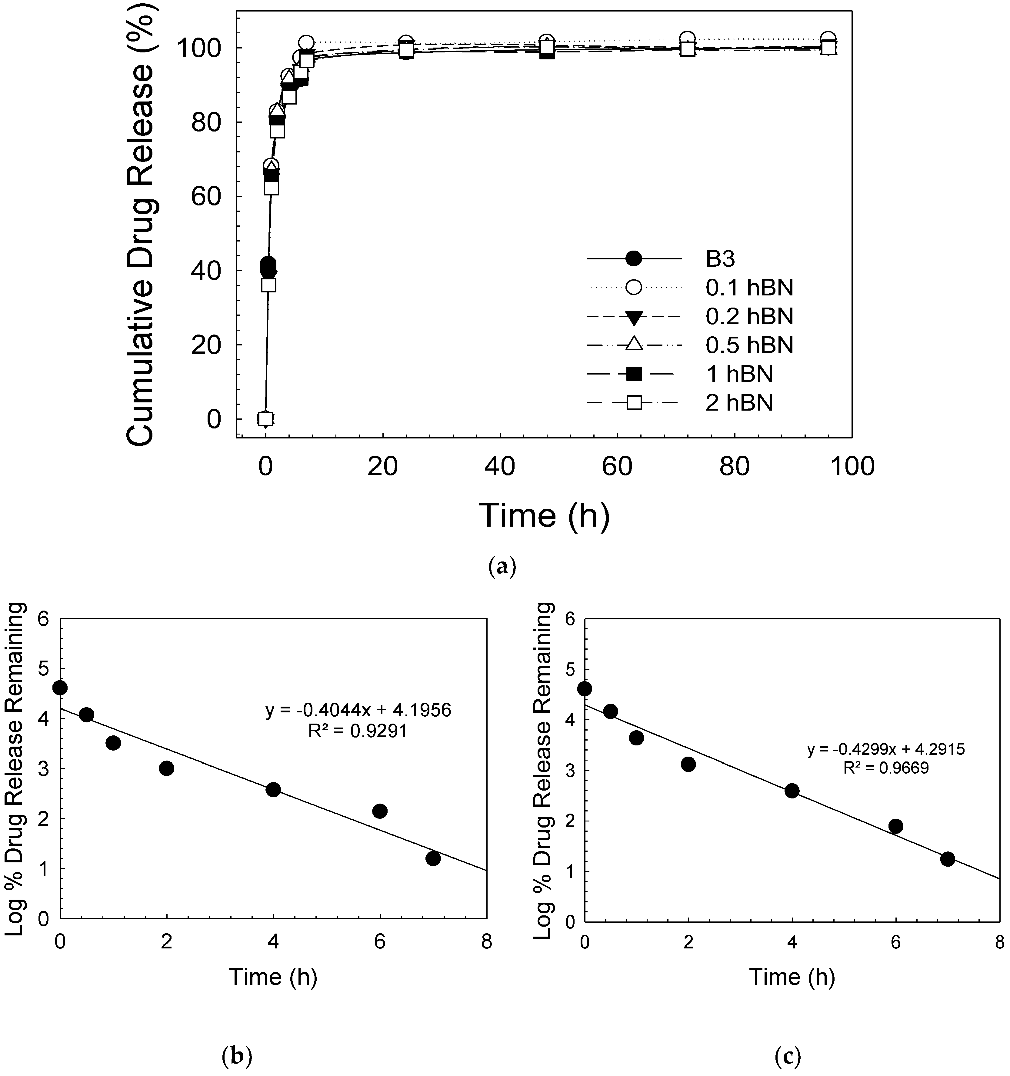 Biomimetics 08 00010 g008 Biomimetics 08 00010 g008