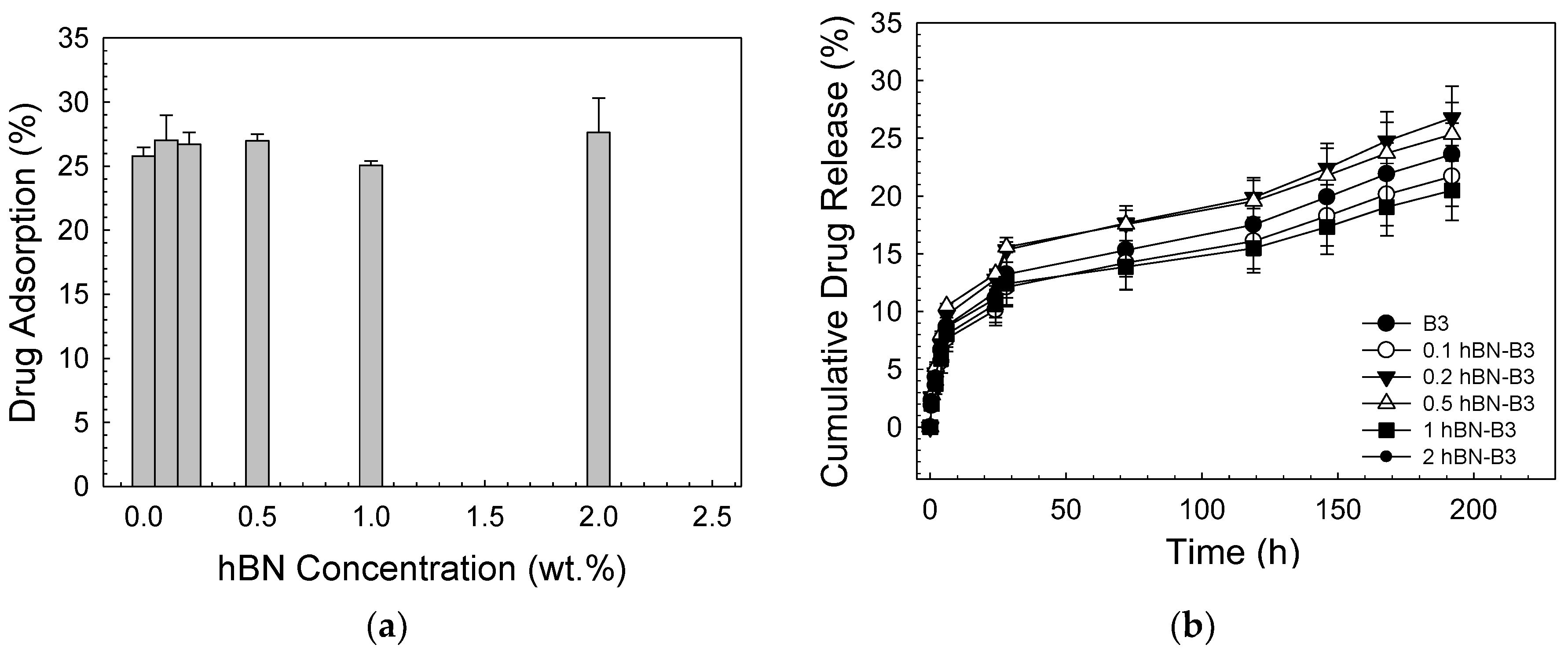 Biomimetics 08 00010 g009 Biomimetics 08 00010 g009