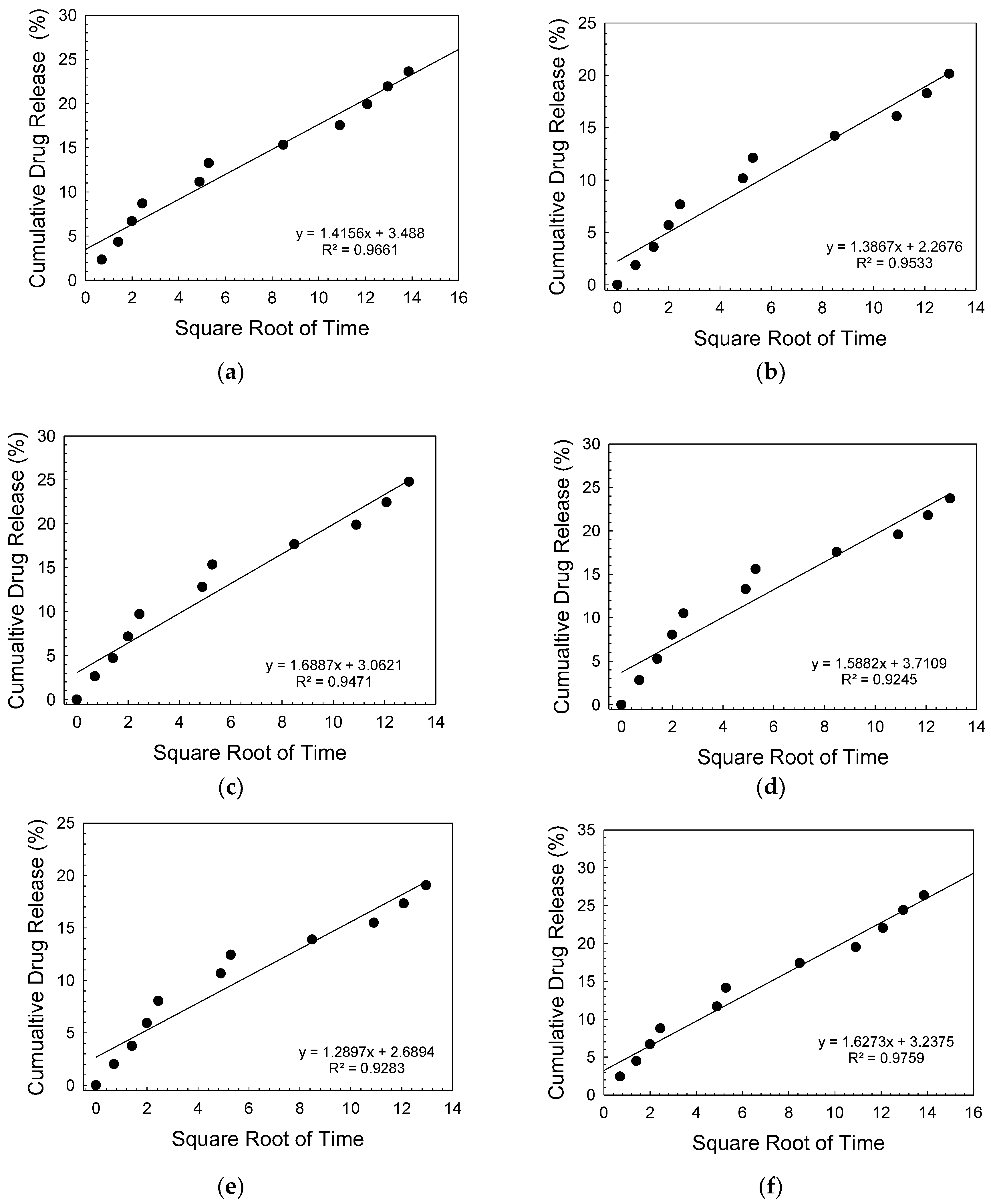 Biomimetics 08 00010 g010 Biomimetics 08 00010 g010