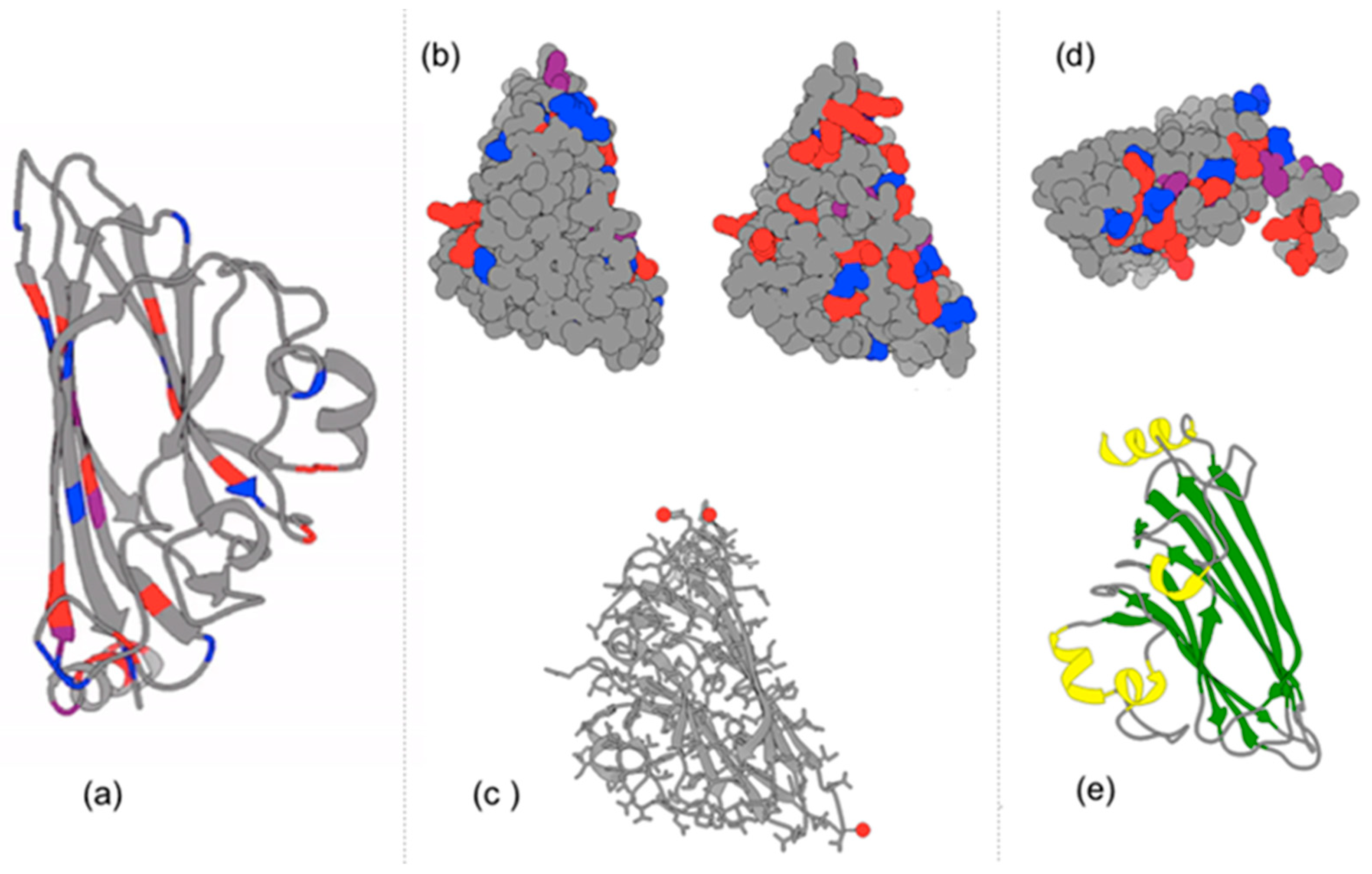 Biomimetics 08 00012 g008 Biomimetics 08 00012 g008
