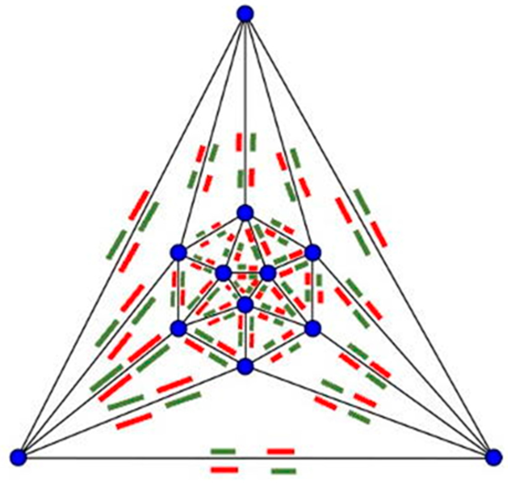 Biomimetics 08 00012 g010 Biomimetics 08 00012 g010