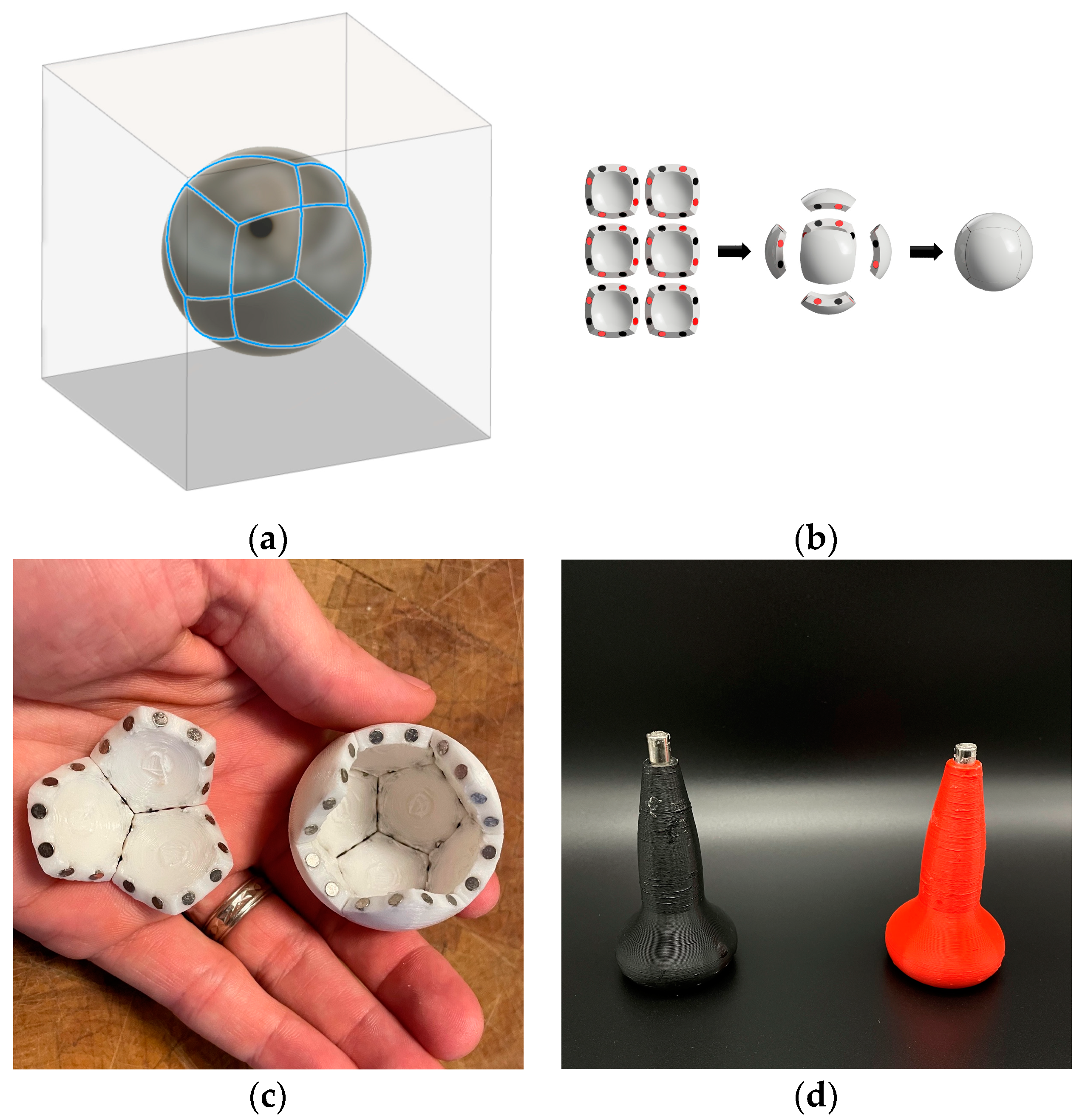Biomimetics 08 00012 g011 Biomimetics 08 00012 g011