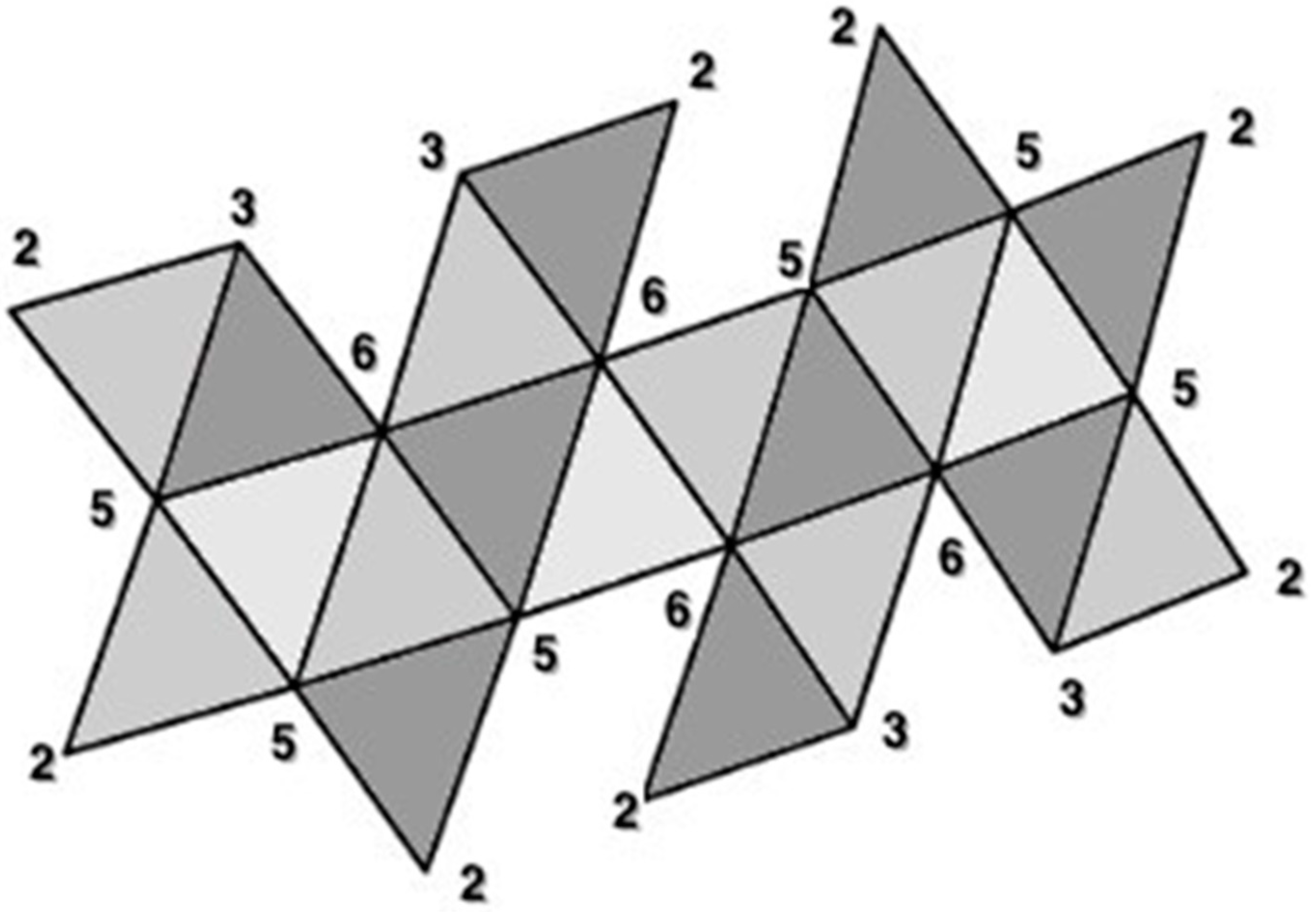 Biomimetics 08 00012 g015 Biomimetics 08 00012 g015