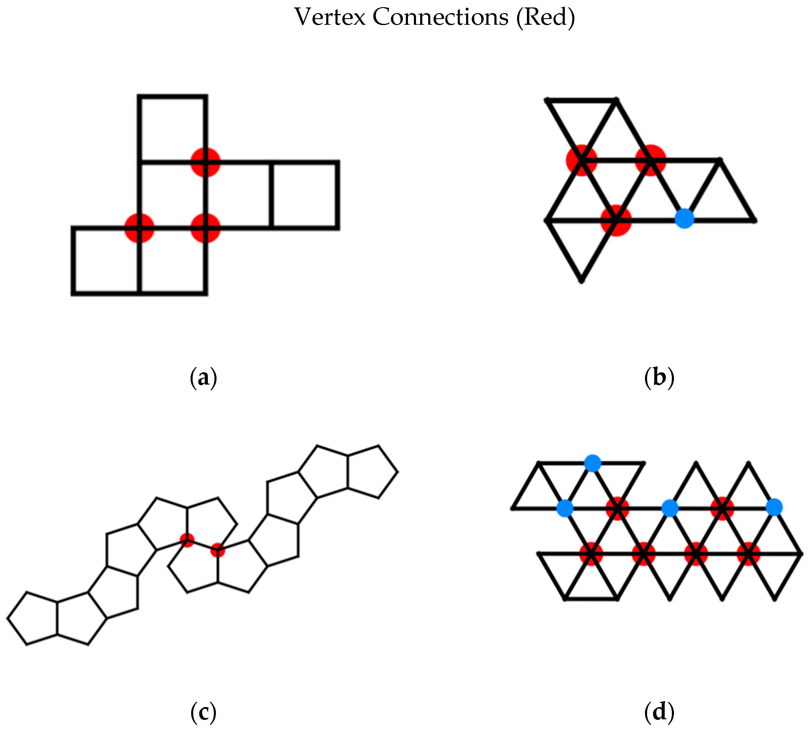 Biomimetics 08 00012 g016 Biomimetics 08 00012 g016