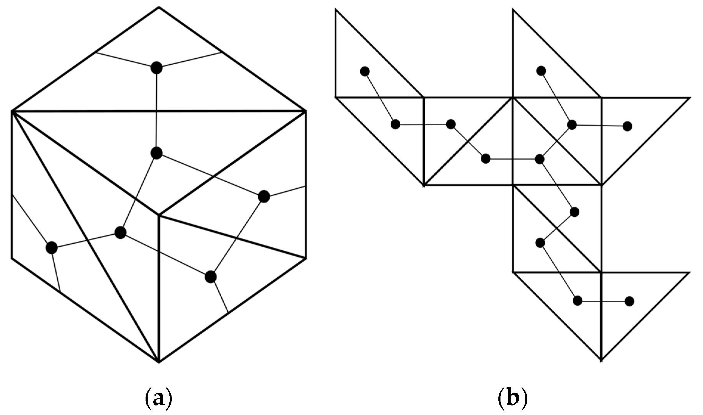 Biomimetics 08 00012 g018 Biomimetics 08 00012 g018