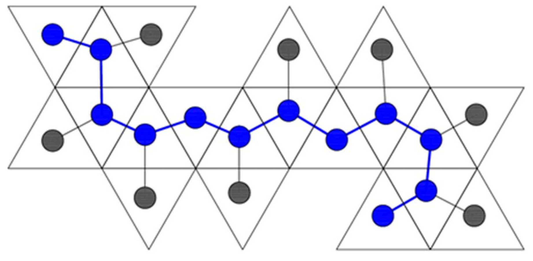 Biomimetics 08 00012 g019 Biomimetics 08 00012 g019