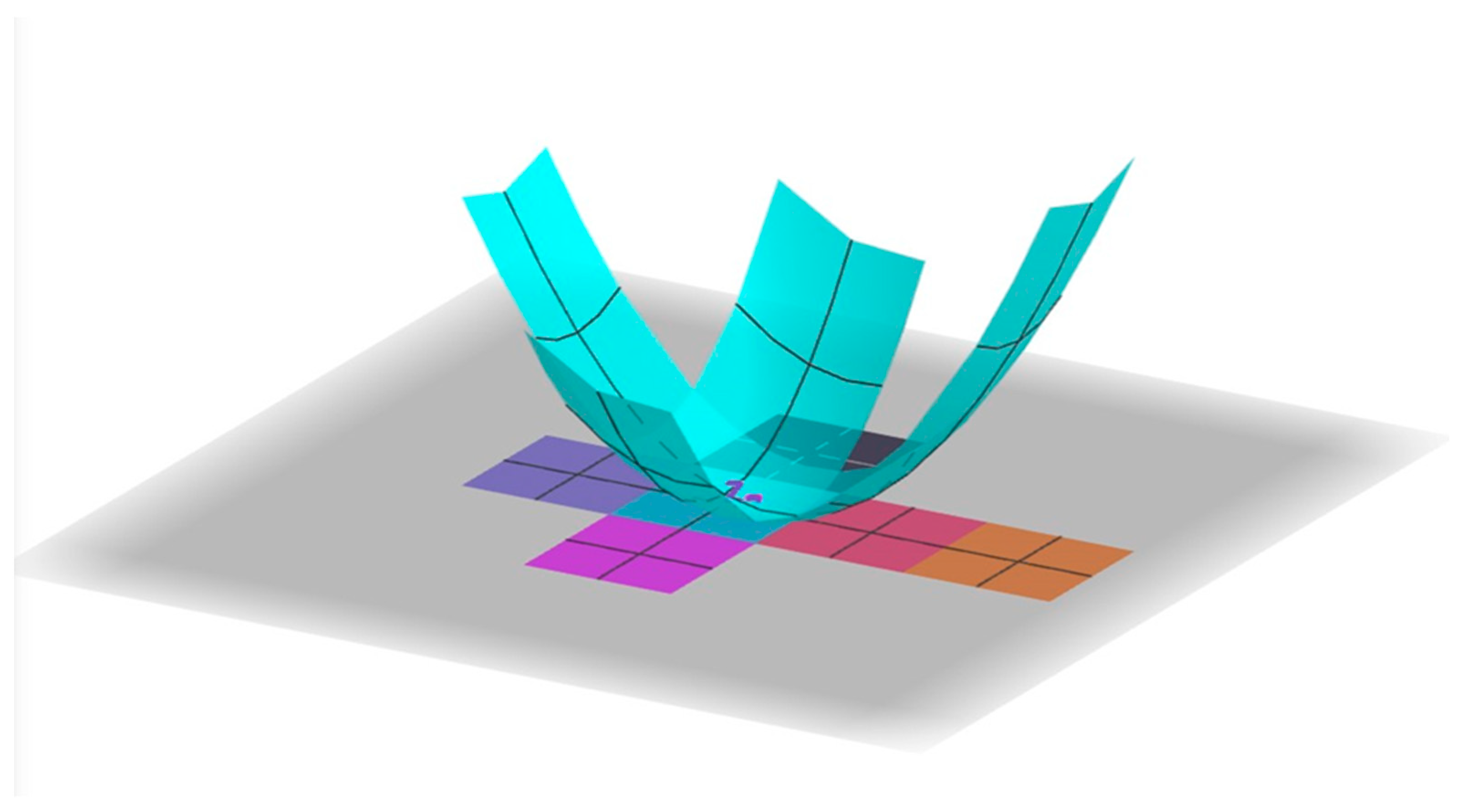 Biomimetics 08 00012 g020 Biomimetics 08 00012 g020