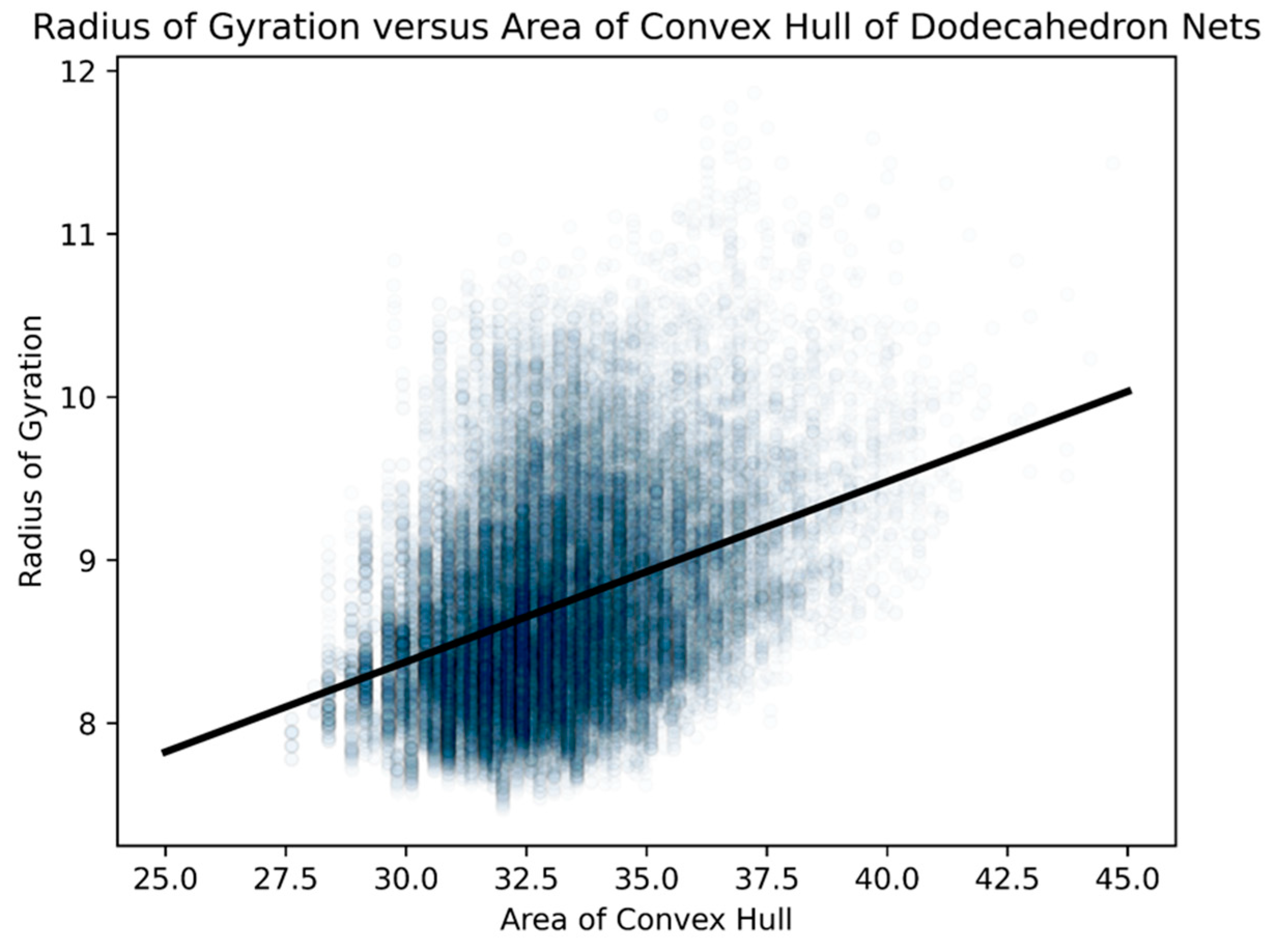 Biomimetics 08 00012 g023 Biomimetics 08 00012 g023