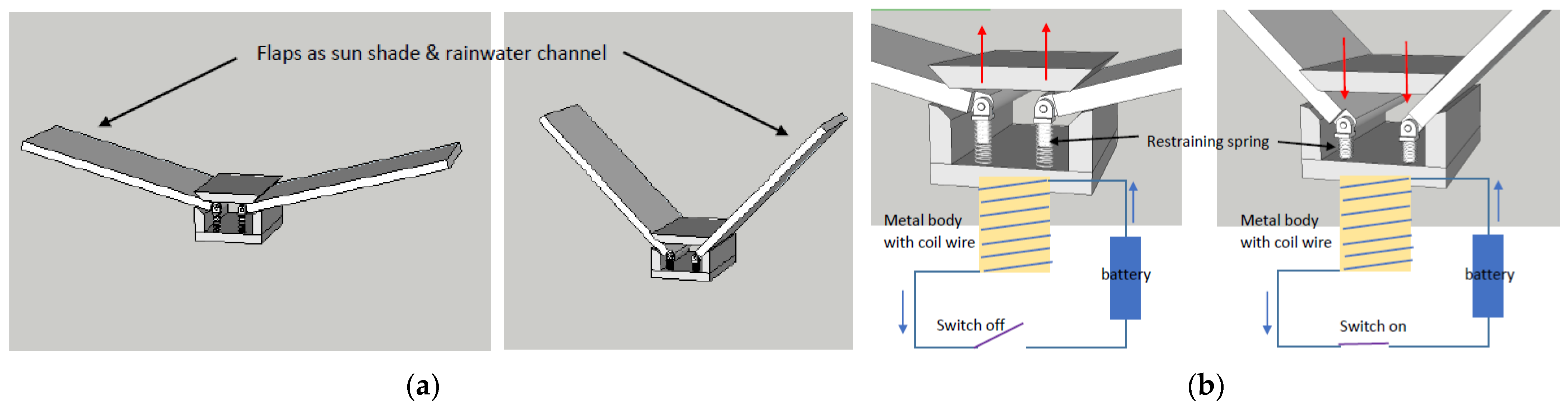 Biomimetics 08 00013 g010 Biomimetics 08 00013 g010