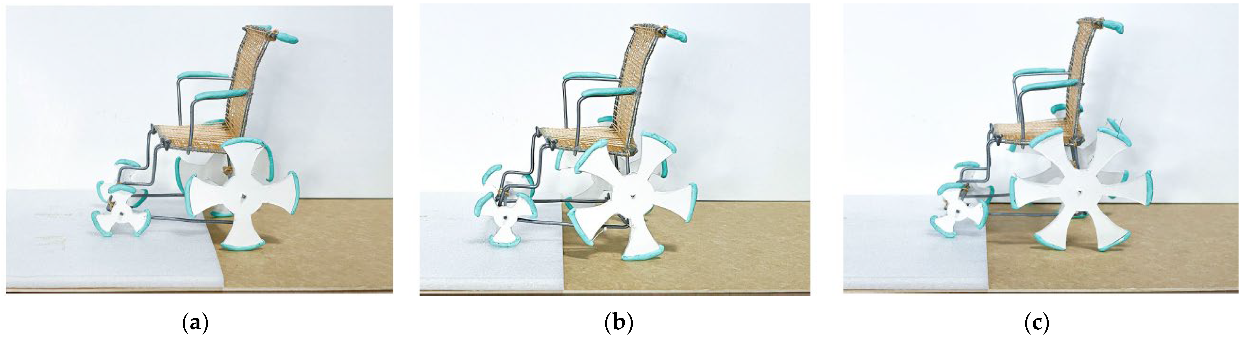 Biomimetics 08 00013 g012 Biomimetics 08 00013 g012
