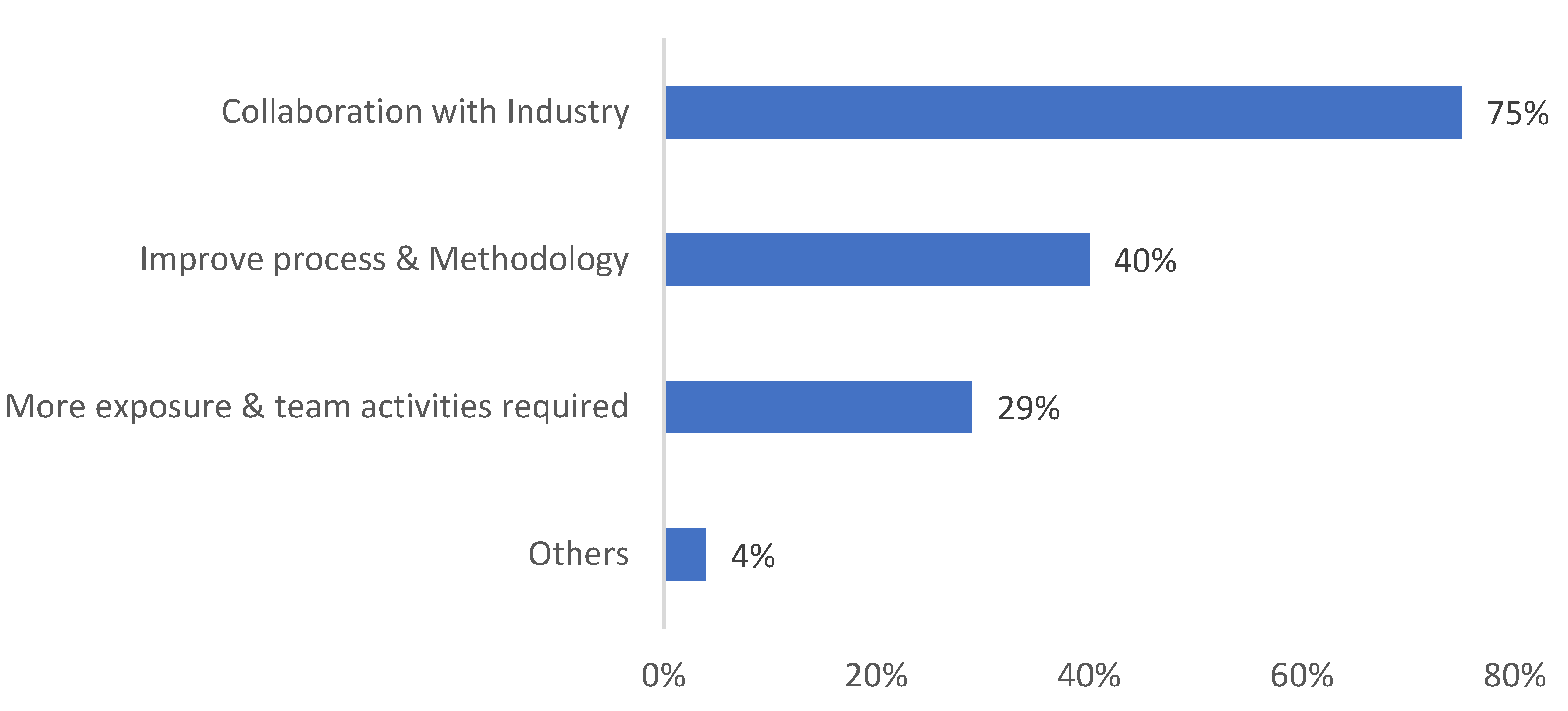 Biomimetics 08 00013 g016 Biomimetics 08 00013 g016