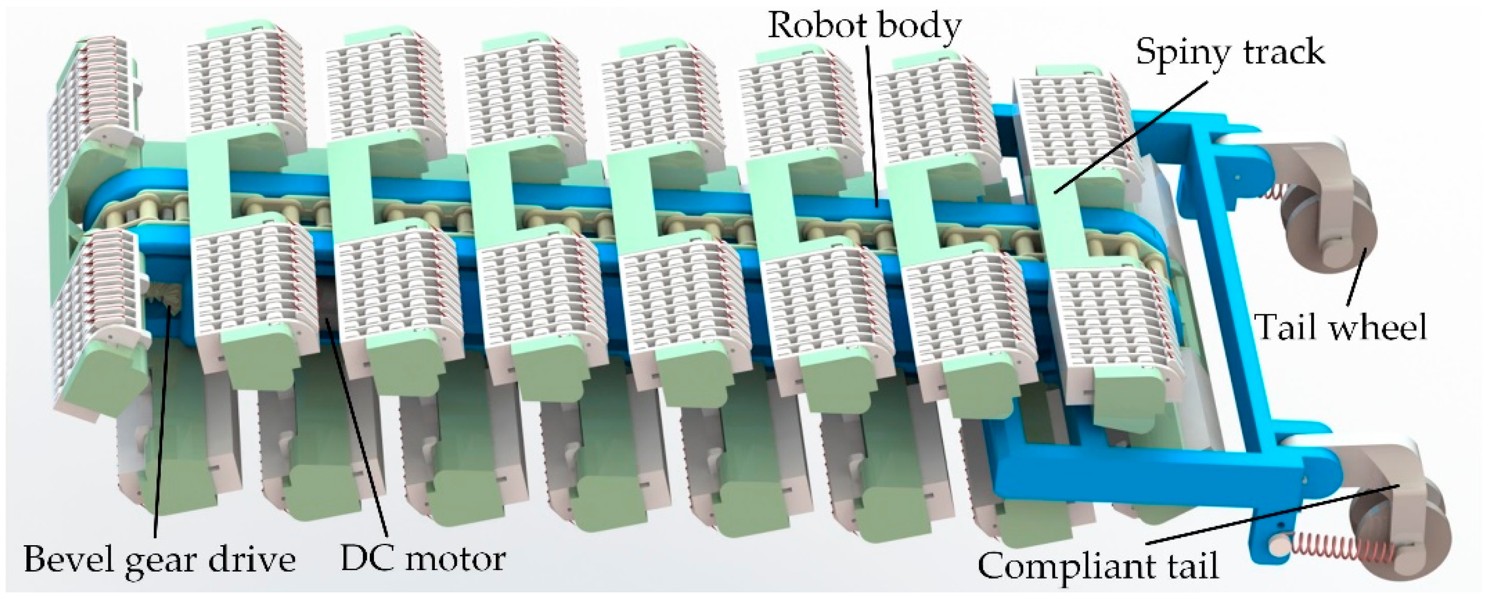 Biomimetics 08 00014 g001 Biomimetics 08 00014 g001