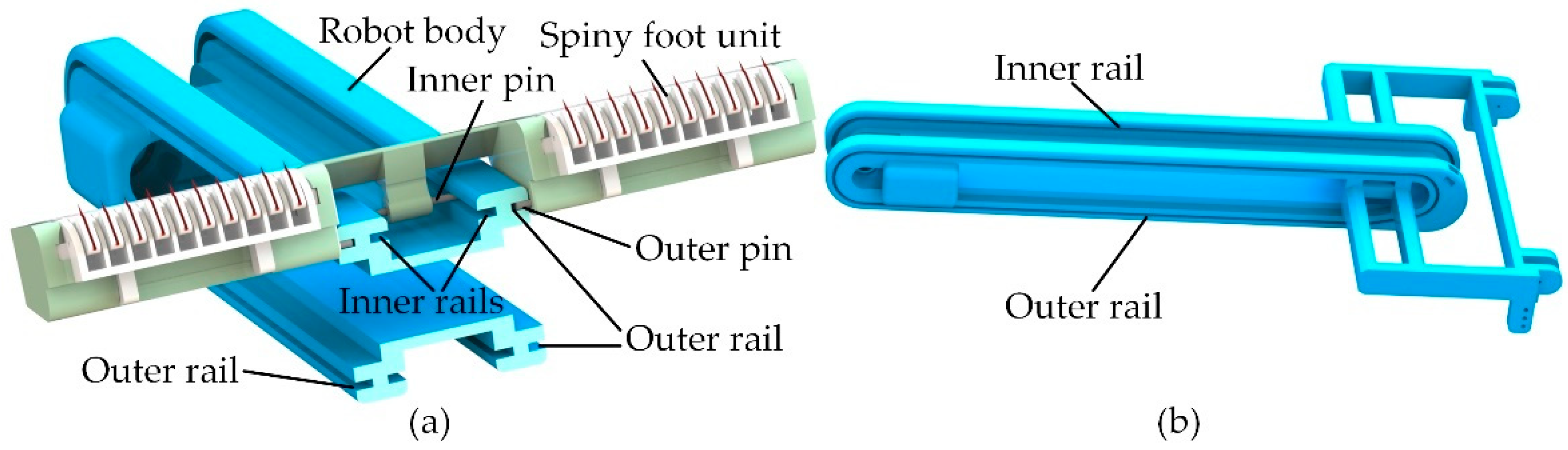 Biomimetics 08 00014 g004 Biomimetics 08 00014 g004