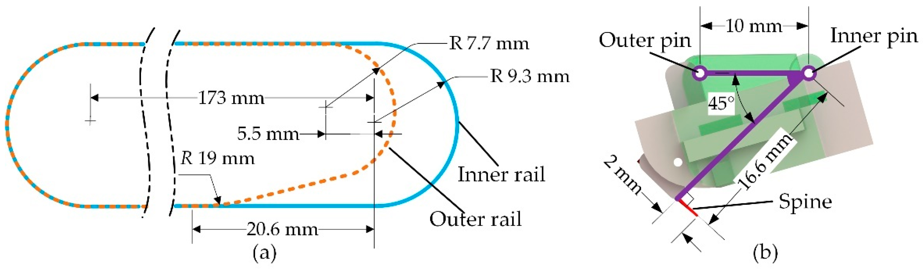 Biomimetics 08 00014 g005 Biomimetics 08 00014 g005
