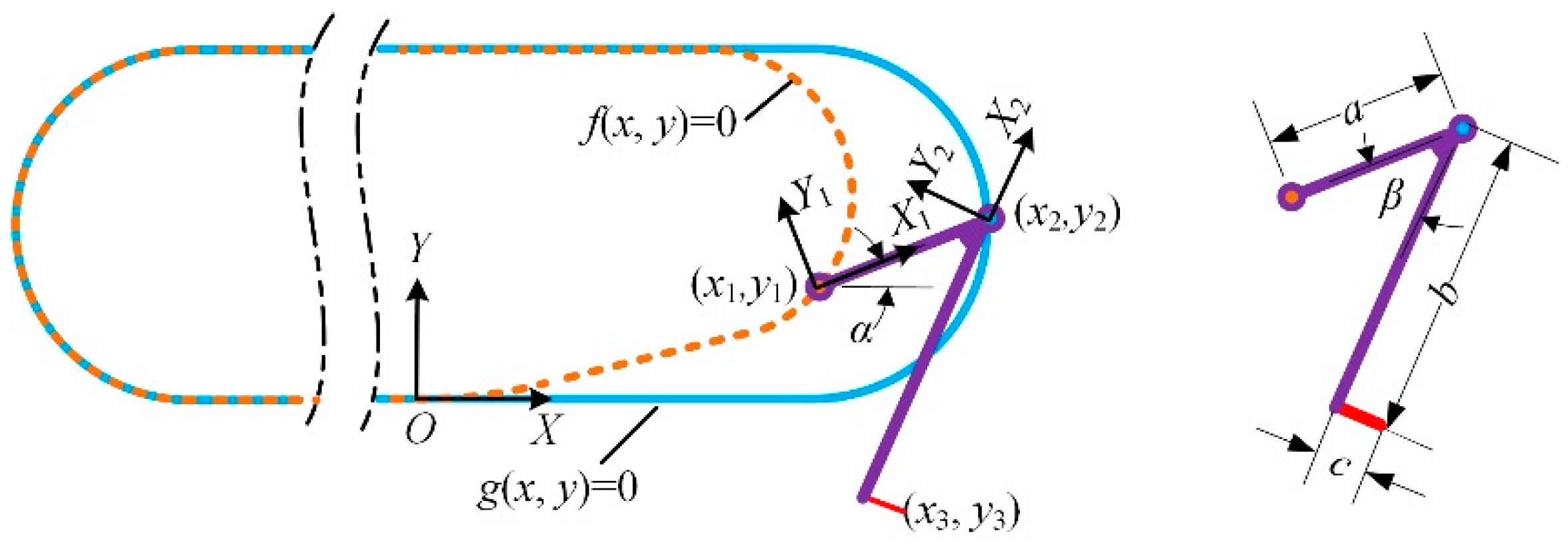 Biomimetics 08 00014 g007 Biomimetics 08 00014 g007