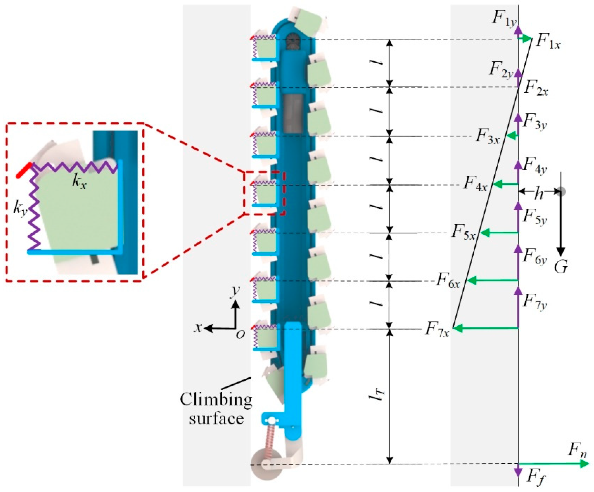 Biomimetics 08 00014 g009 Biomimetics 08 00014 g009
