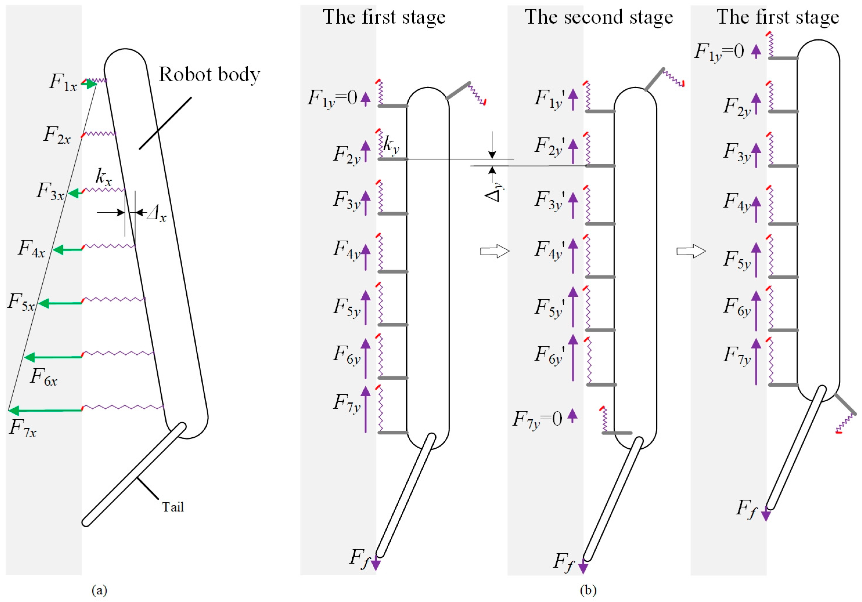 Biomimetics 08 00014 g010 Biomimetics 08 00014 g010