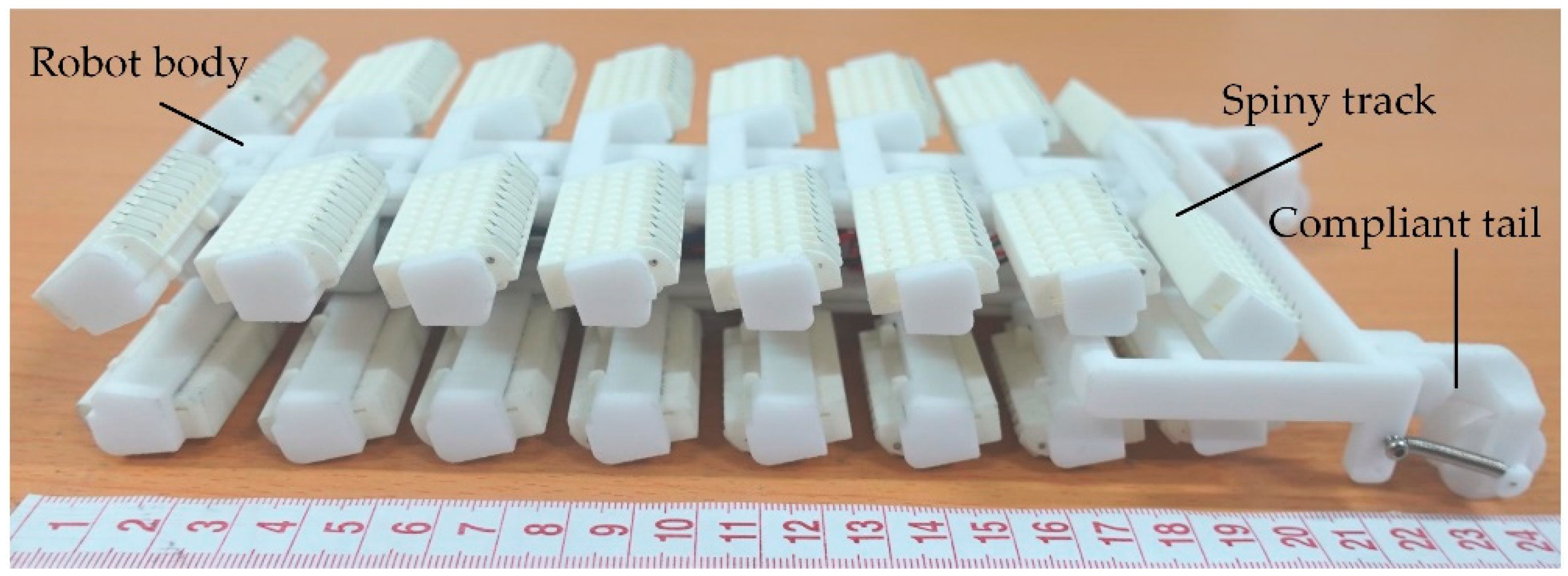 Biomimetics 08 00014 g011 Biomimetics 08 00014 g011