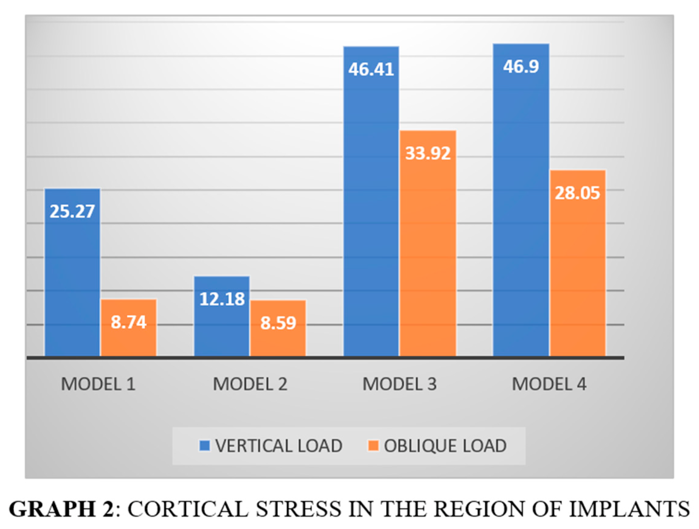 Biomimetics 08 00015 g007c Biomimetics 08 00015 g007c