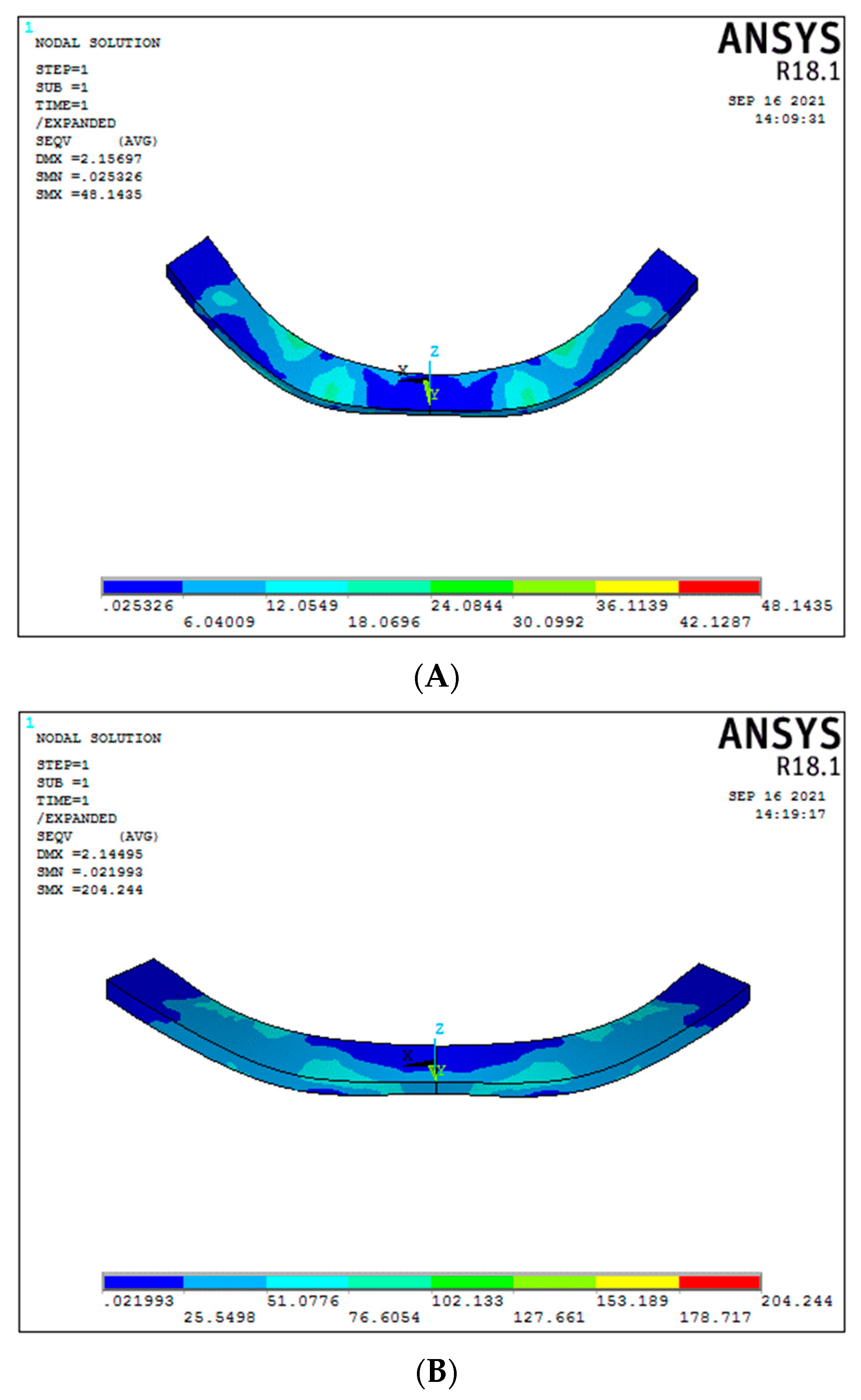 Biomimetics 08 00015 g010a Biomimetics 08 00015 g010a