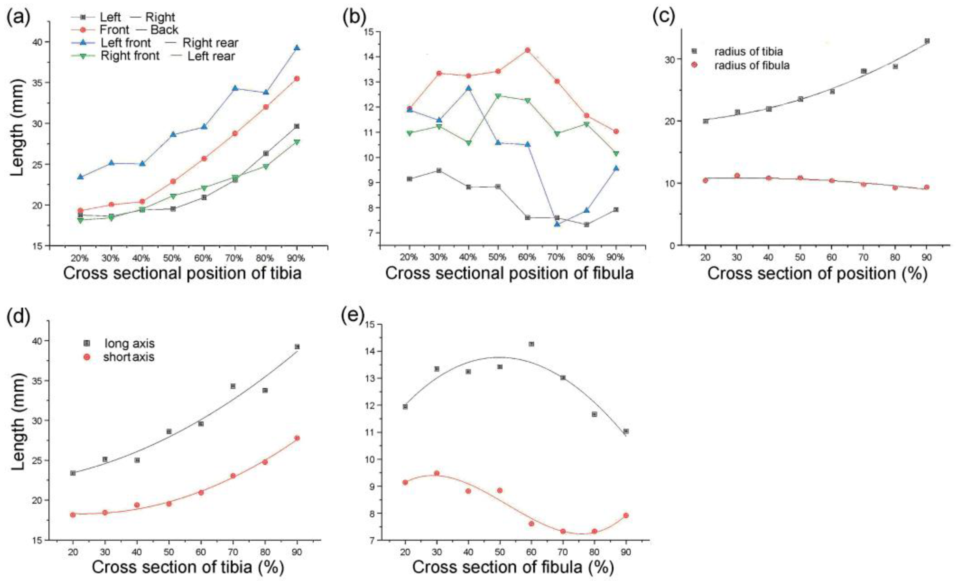 Biomimetics 08 00018 g003 Biomimetics 08 00018 g003