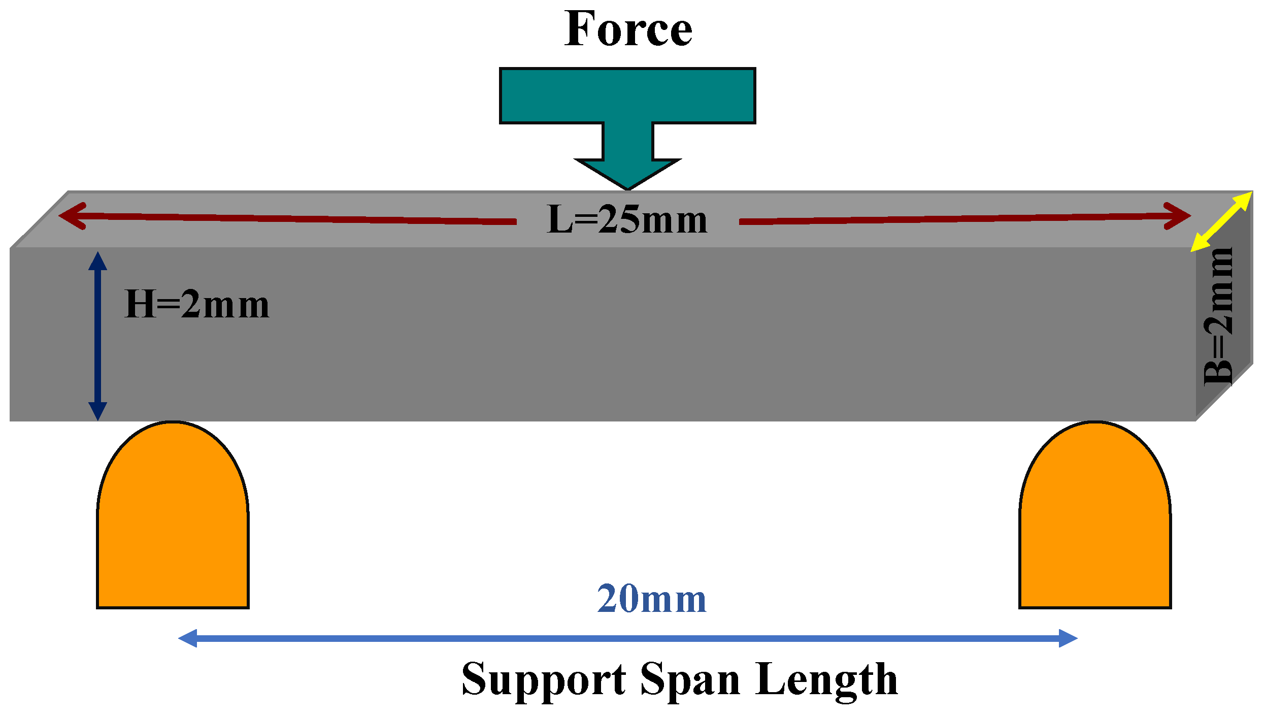 Biomimetics 08 00019 g001 Biomimetics 08 00019 g001