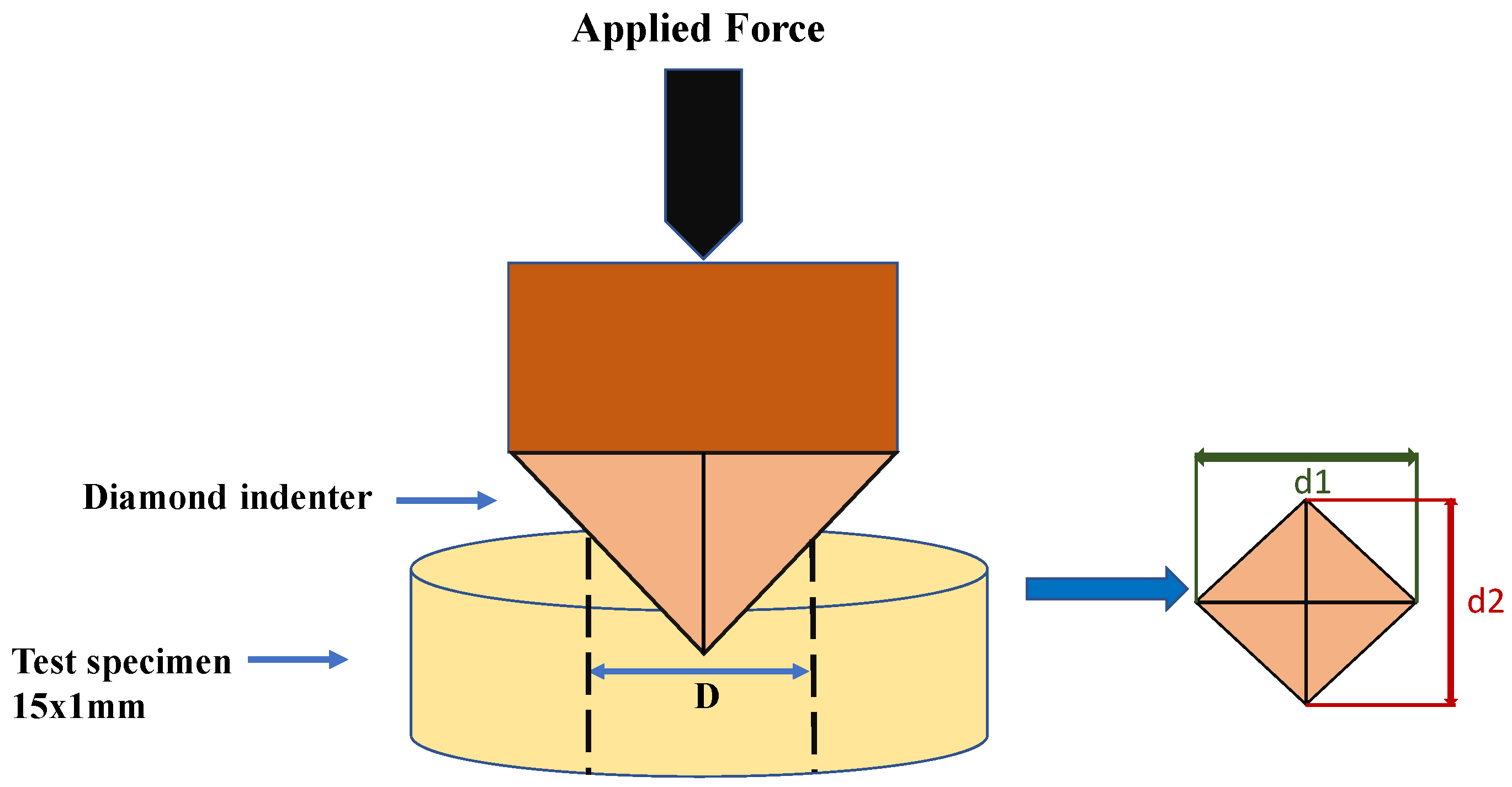 Biomimetics 08 00019 g002 Biomimetics 08 00019 g002