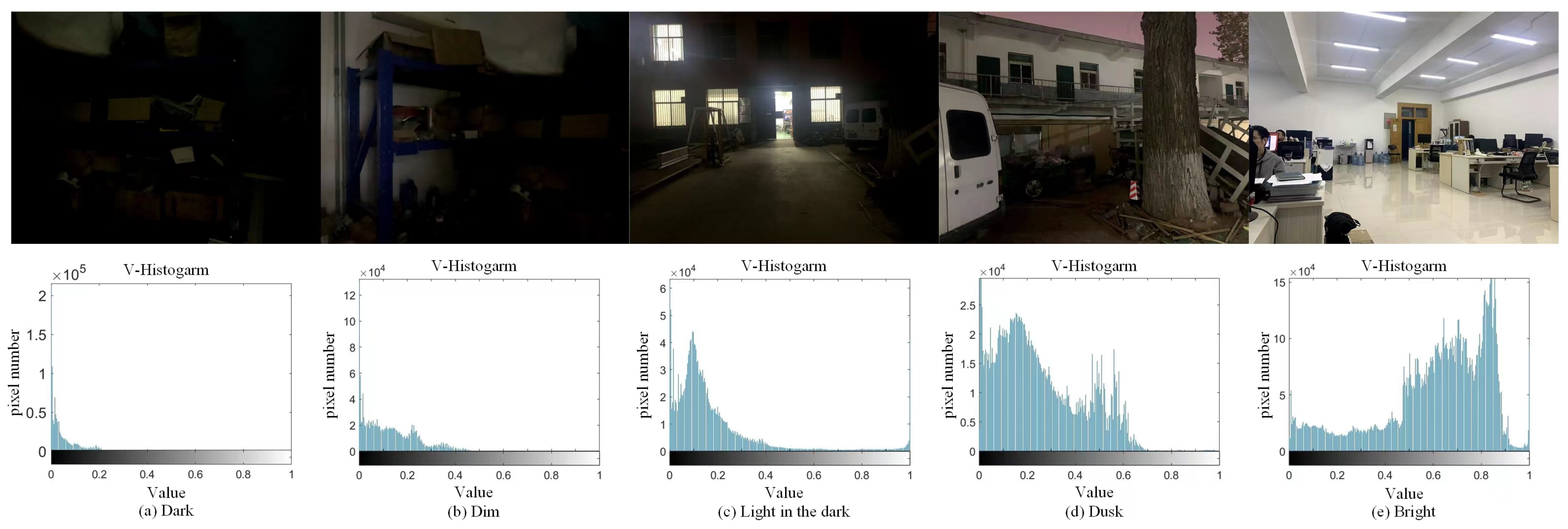 Biomimetics 08 00020 g004