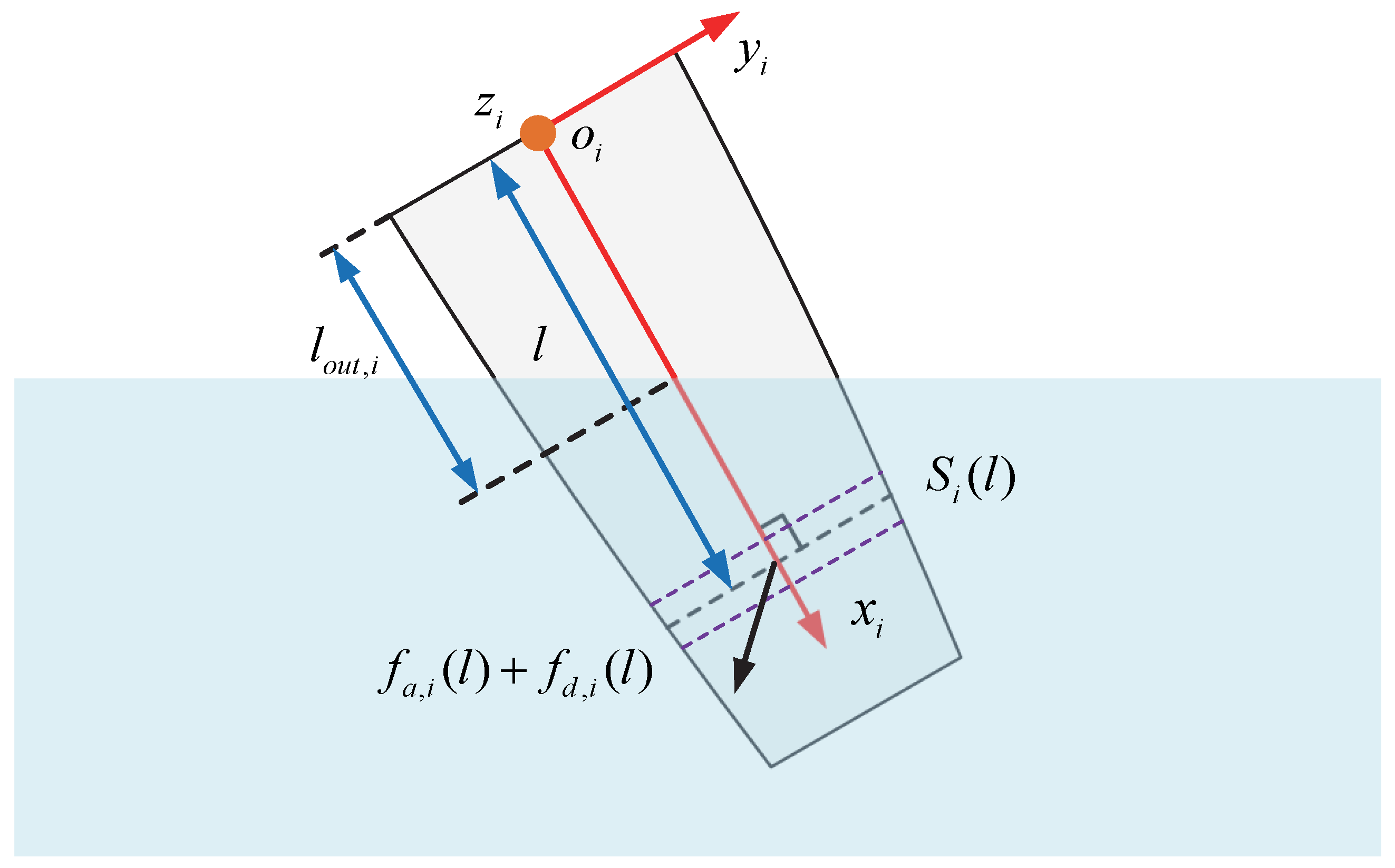 Biomimetics 08 00021 g004