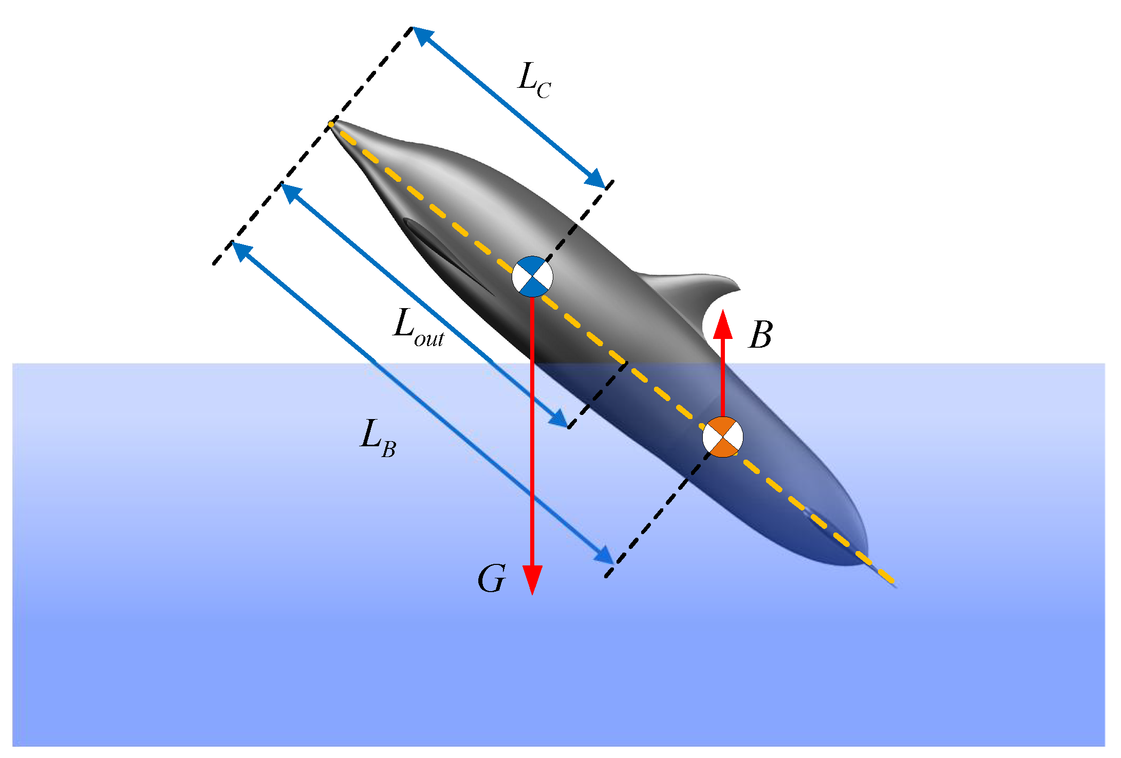 Biomimetics 08 00021 g005