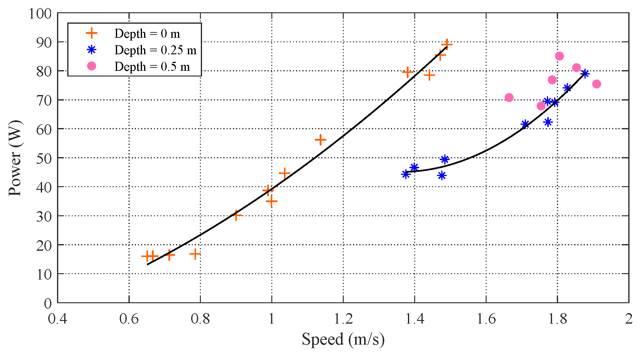 Biomimetics 08 00021 g007