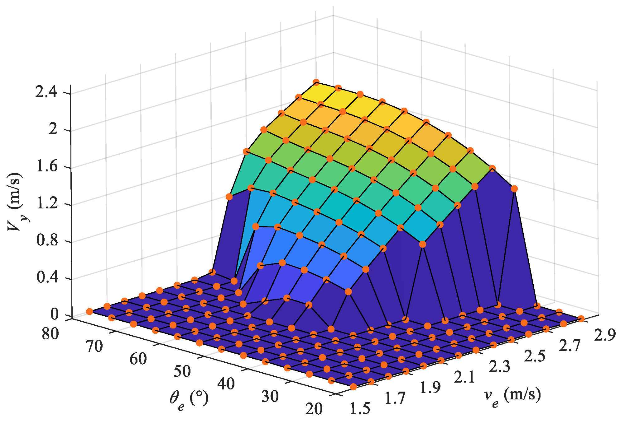 Biomimetics 08 00021 g012