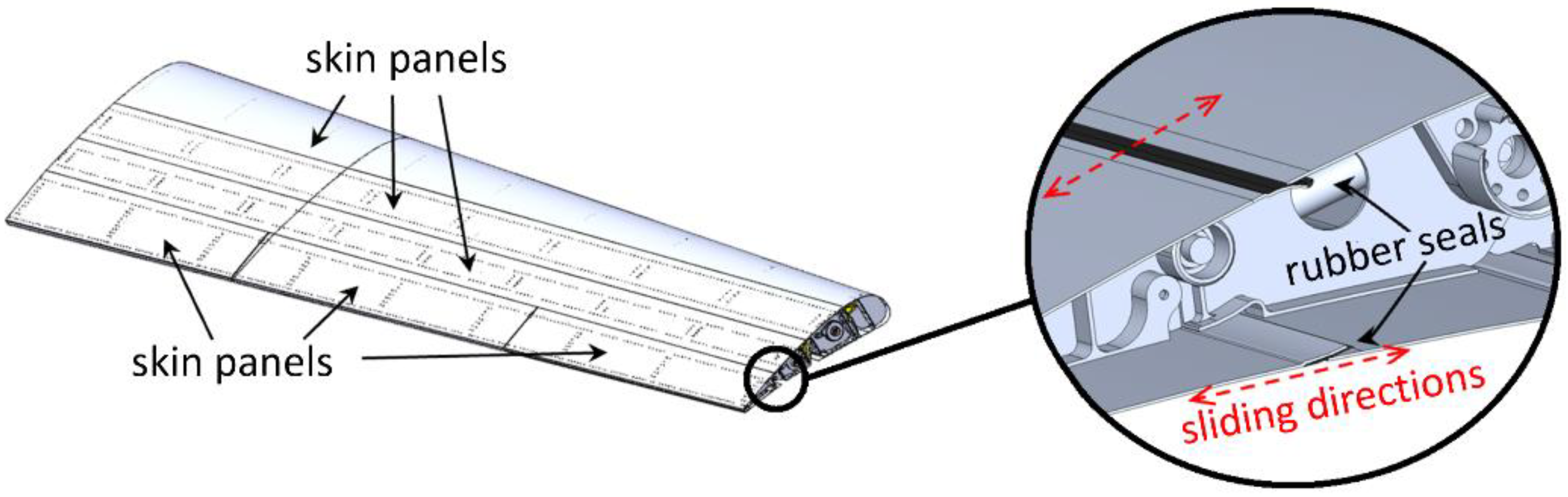 Biomimetics 08 00024 g003 Biomimetics 08 00024 g003