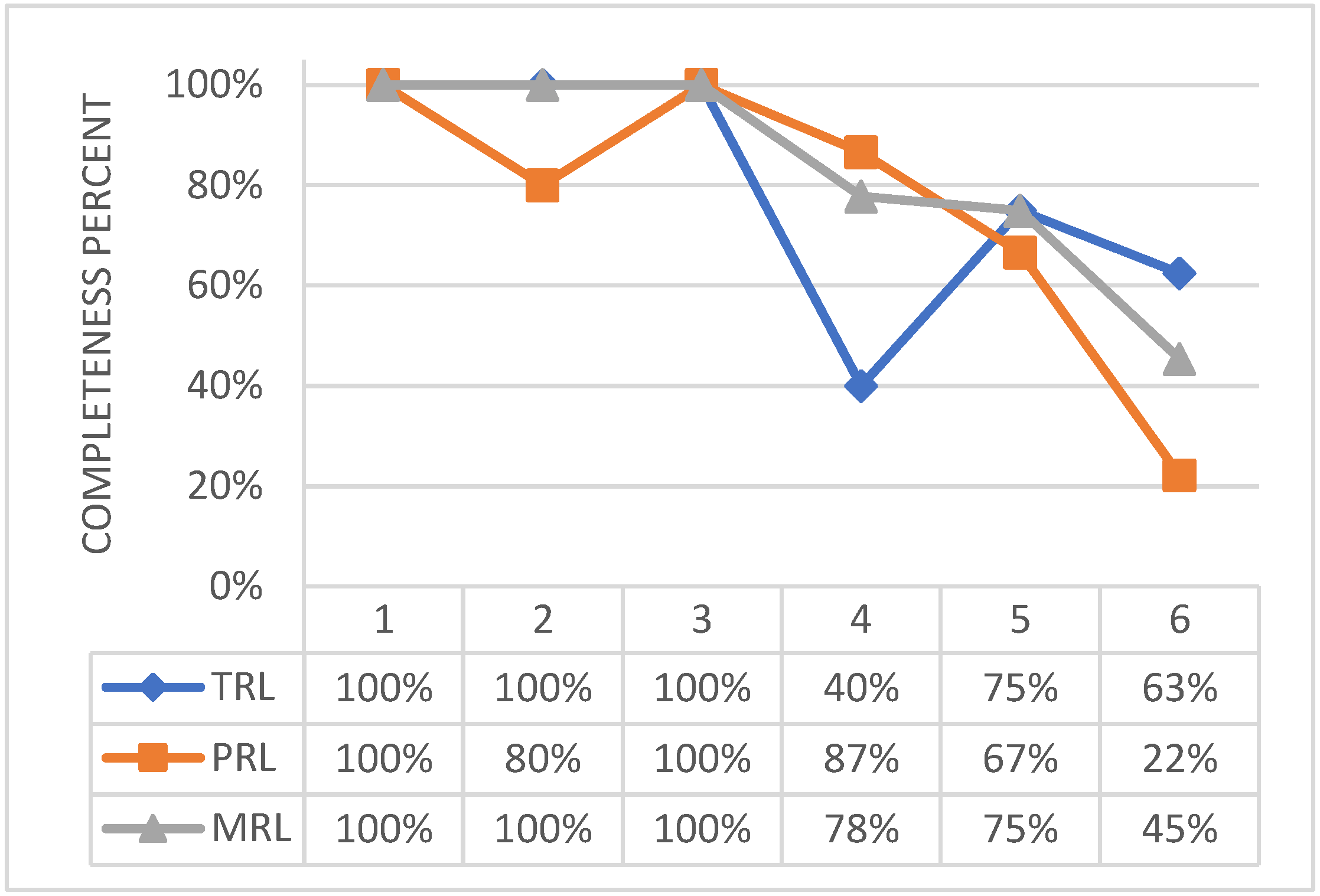 Biomimetics 08 00024 g016 Biomimetics 08 00024 g016