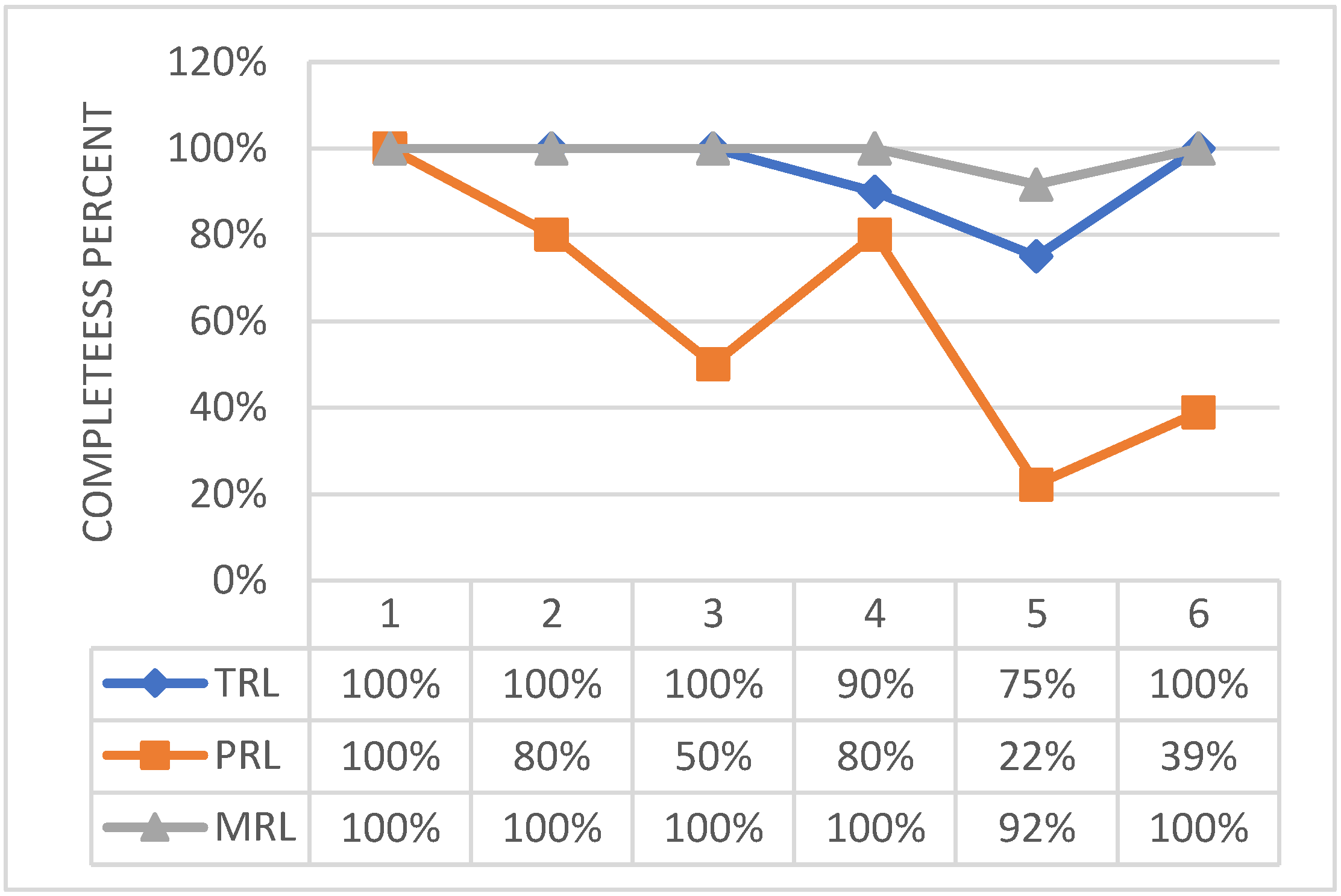 Biomimetics 08 00024 g018 Biomimetics 08 00024 g018