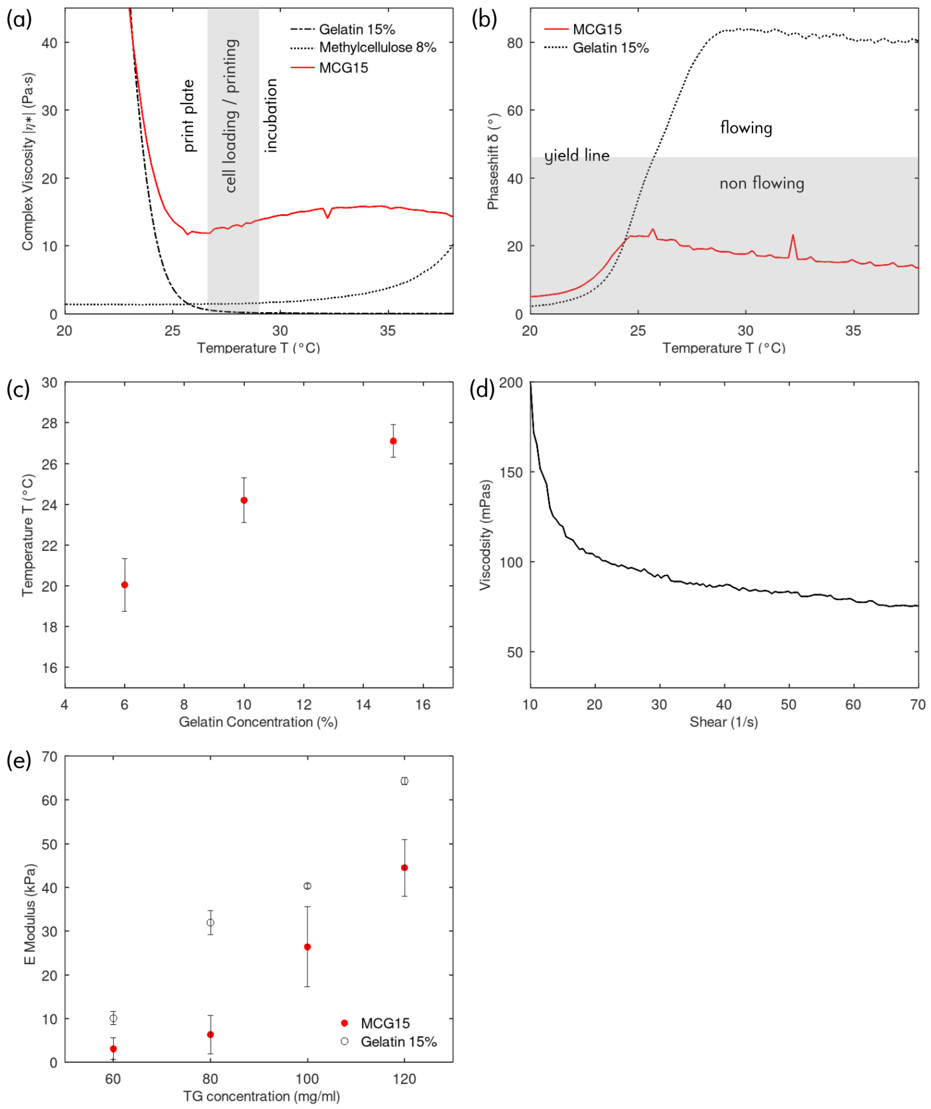 Biomimetics 08 00027 g001