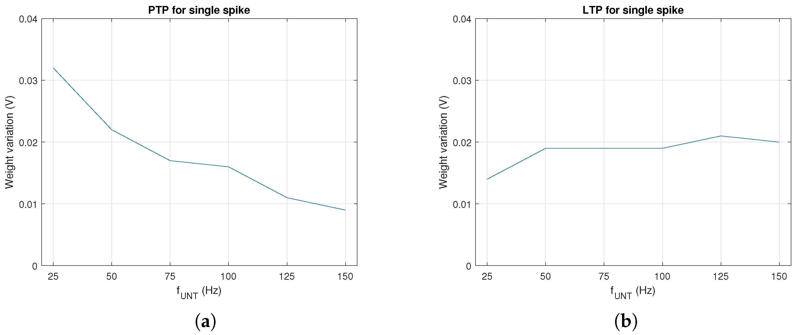 Biomimetics 08 00028 g003 Biomimetics 08 00028 g003