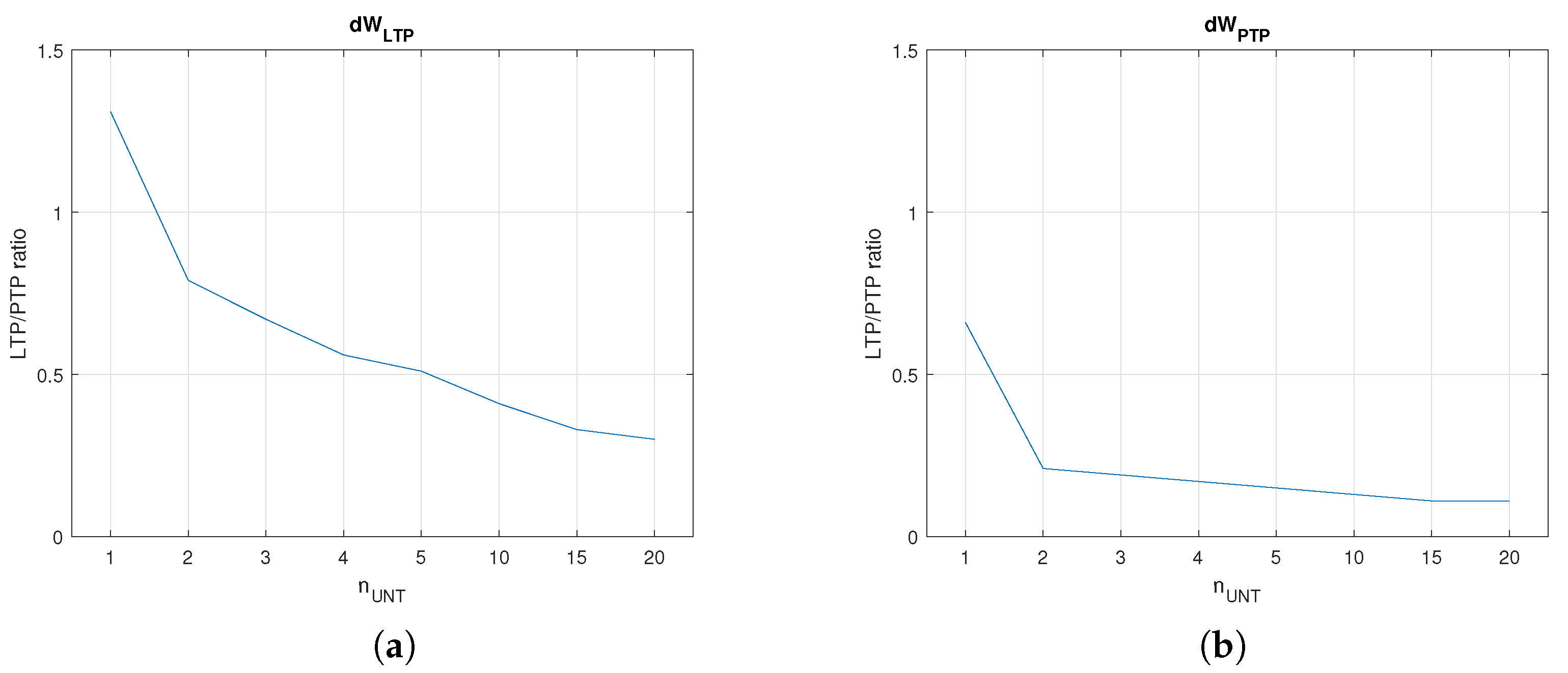Biomimetics 08 00028 g007 Biomimetics 08 00028 g007