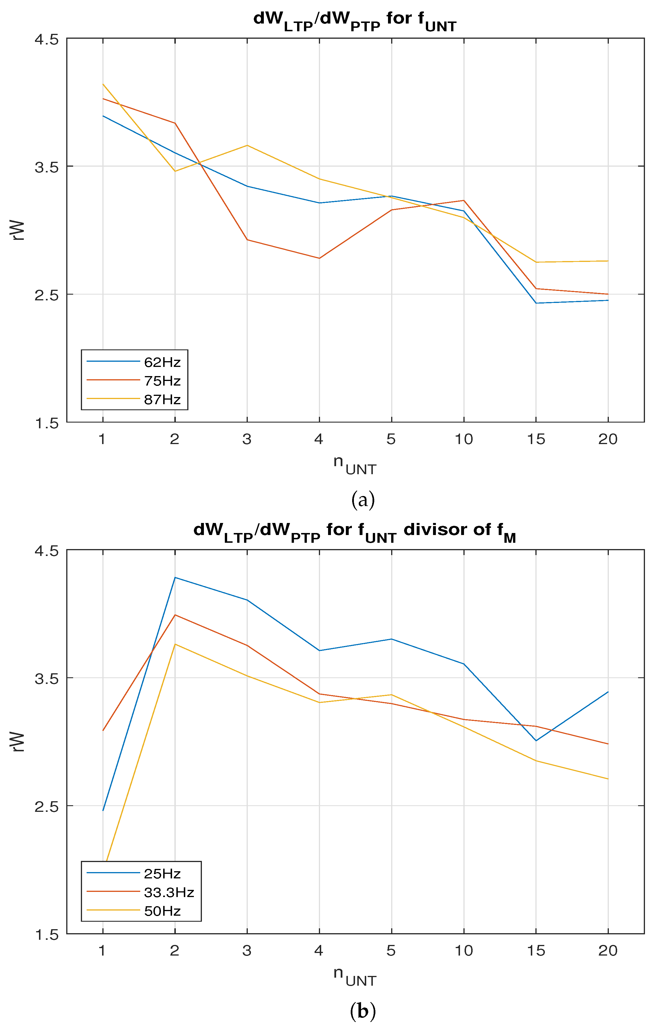 Biomimetics 08 00028 g008 Biomimetics 08 00028 g008
