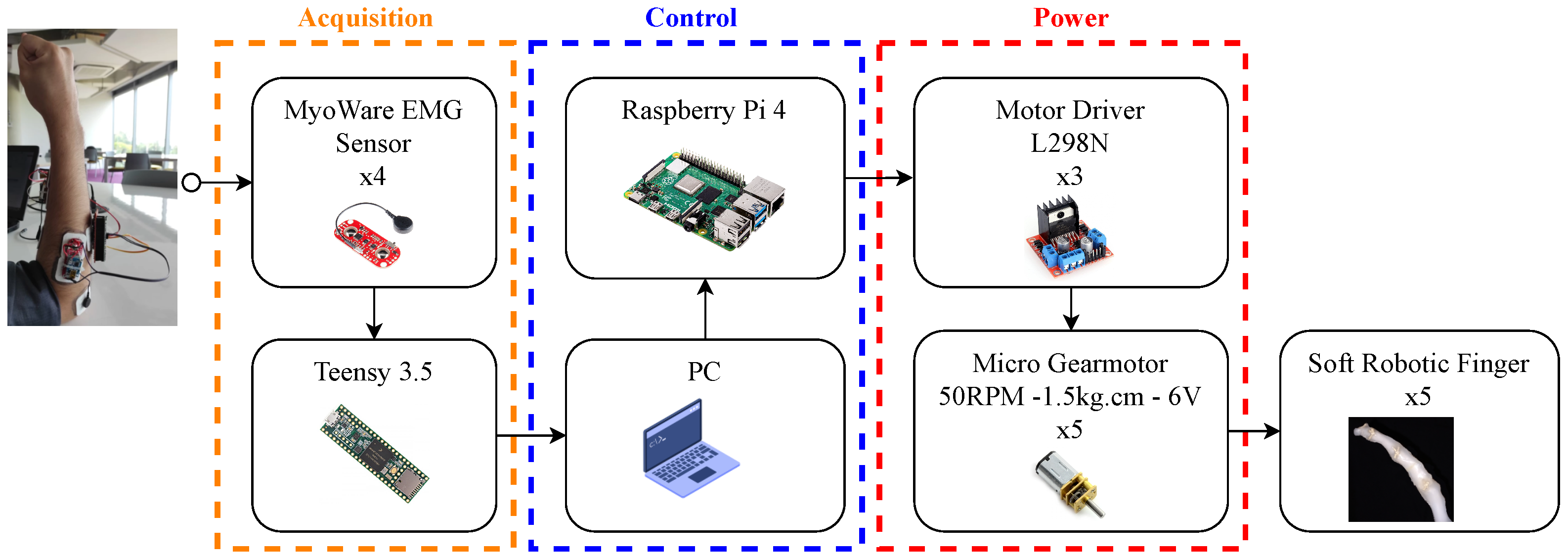 Biomimetics 08 00029 g007