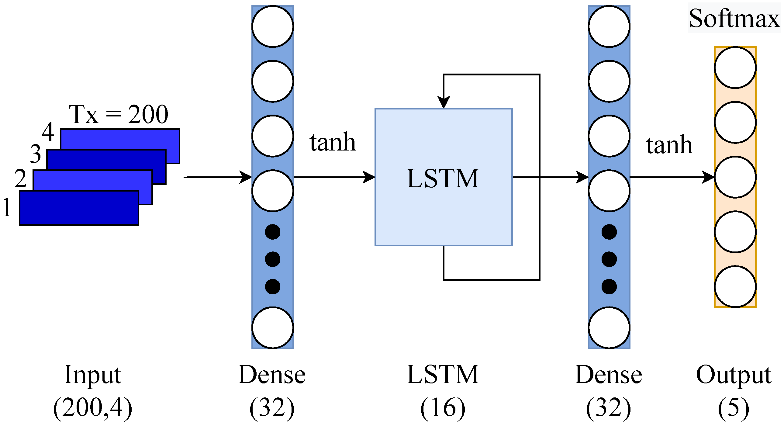 Biomimetics 08 00029 g009