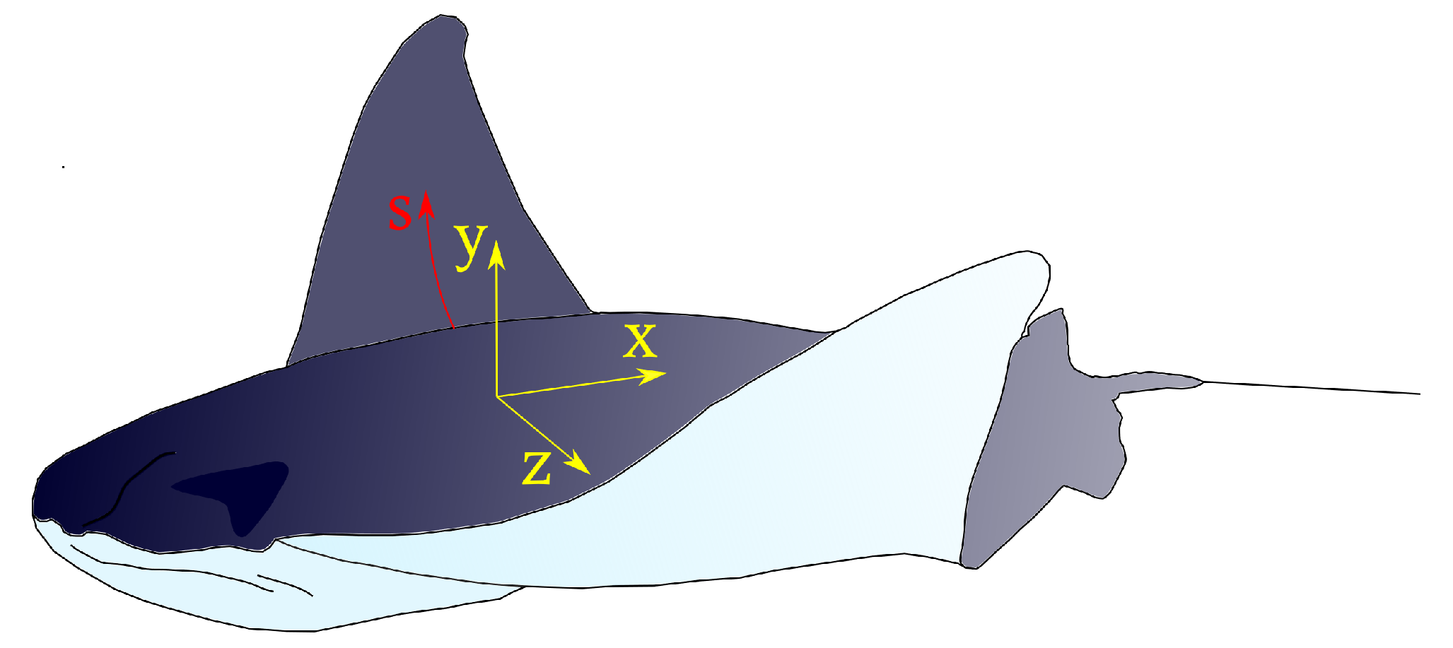 Biomimetics 08 00030 g001